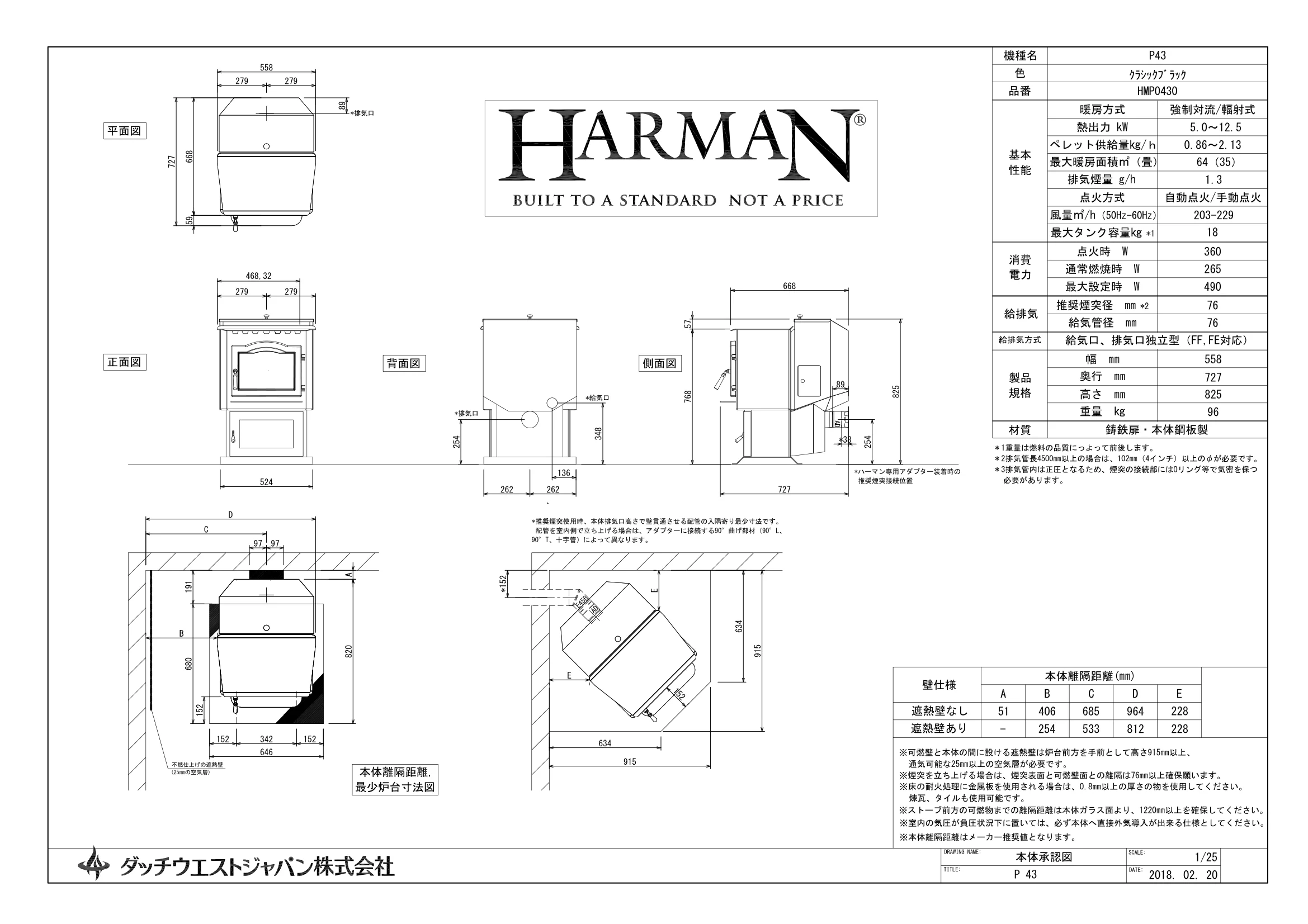 ハーマン P43 承認図
