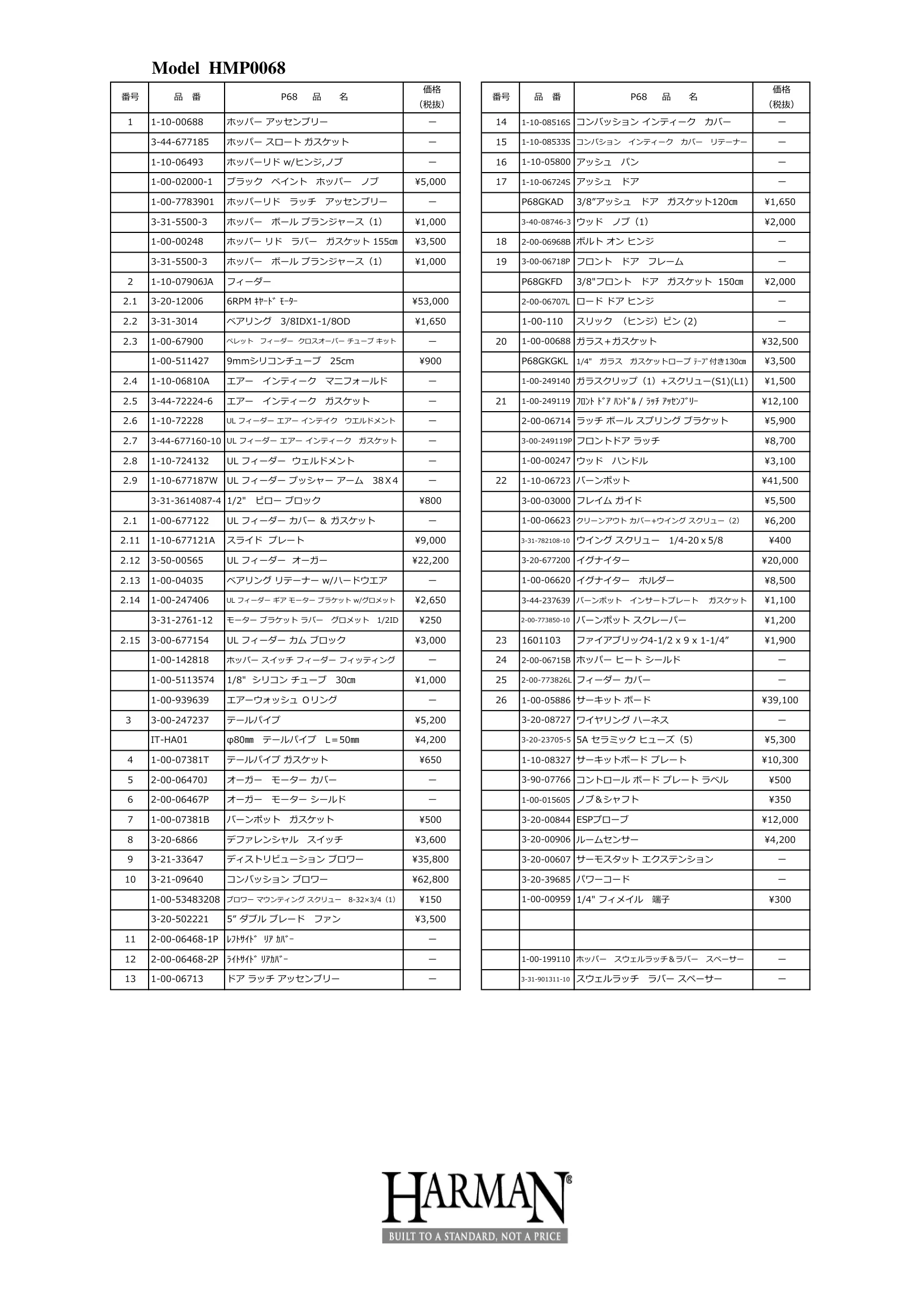 ハーマン P68（2023年版） パーツリスト 3ページ目