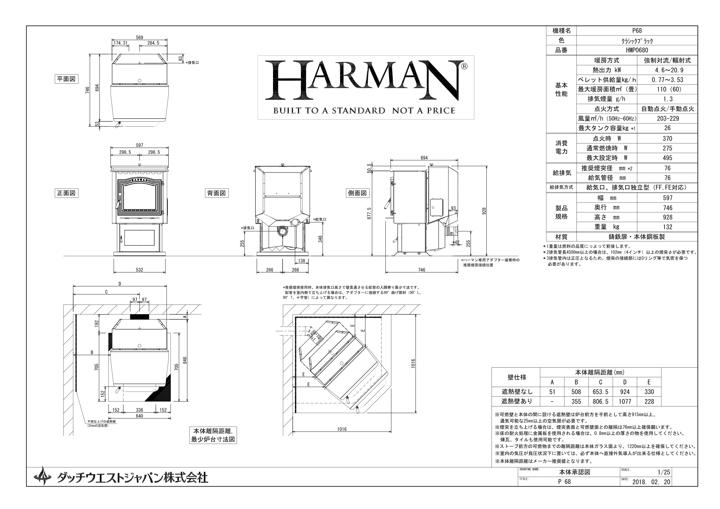 ハーマン P68 承認図