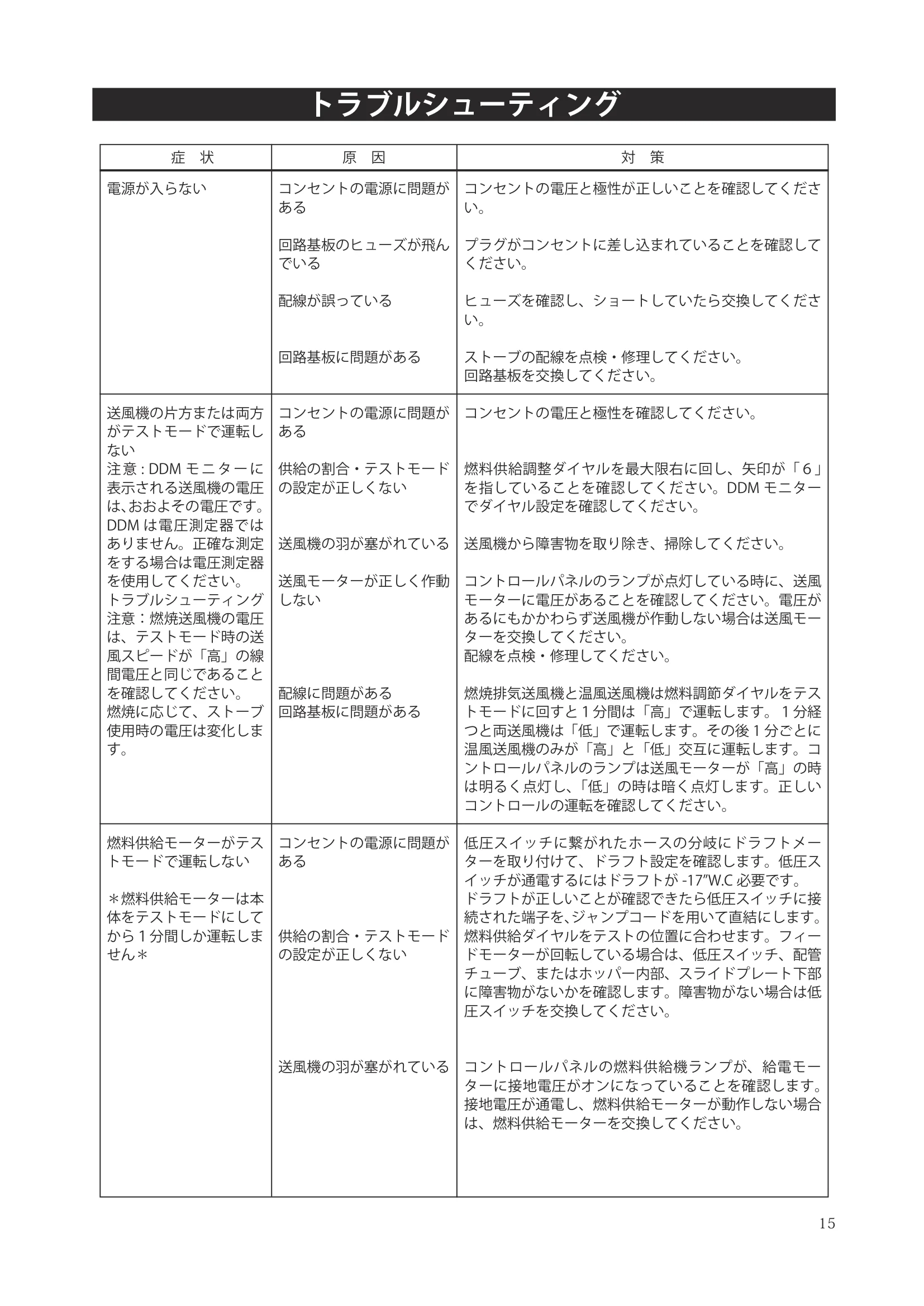 ハーマン XXV INSTALL（2024年版） 設置ガイド 15ページ目