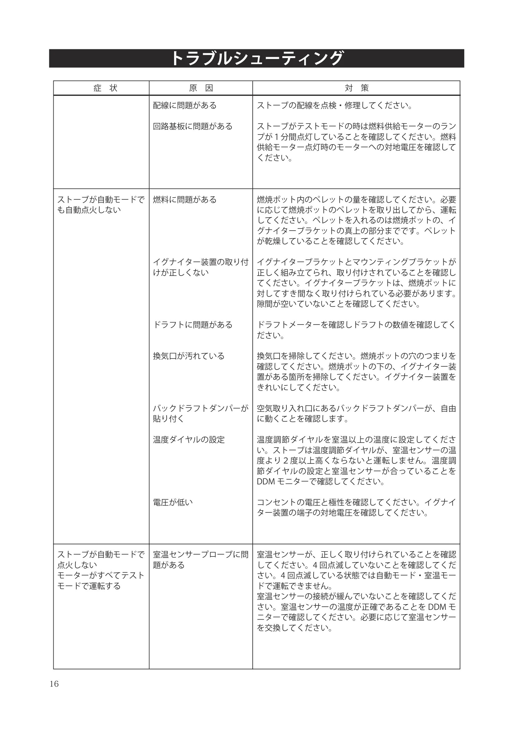 ハーマン XXV INSTALL（2024年版） 設置ガイド 16ページ目