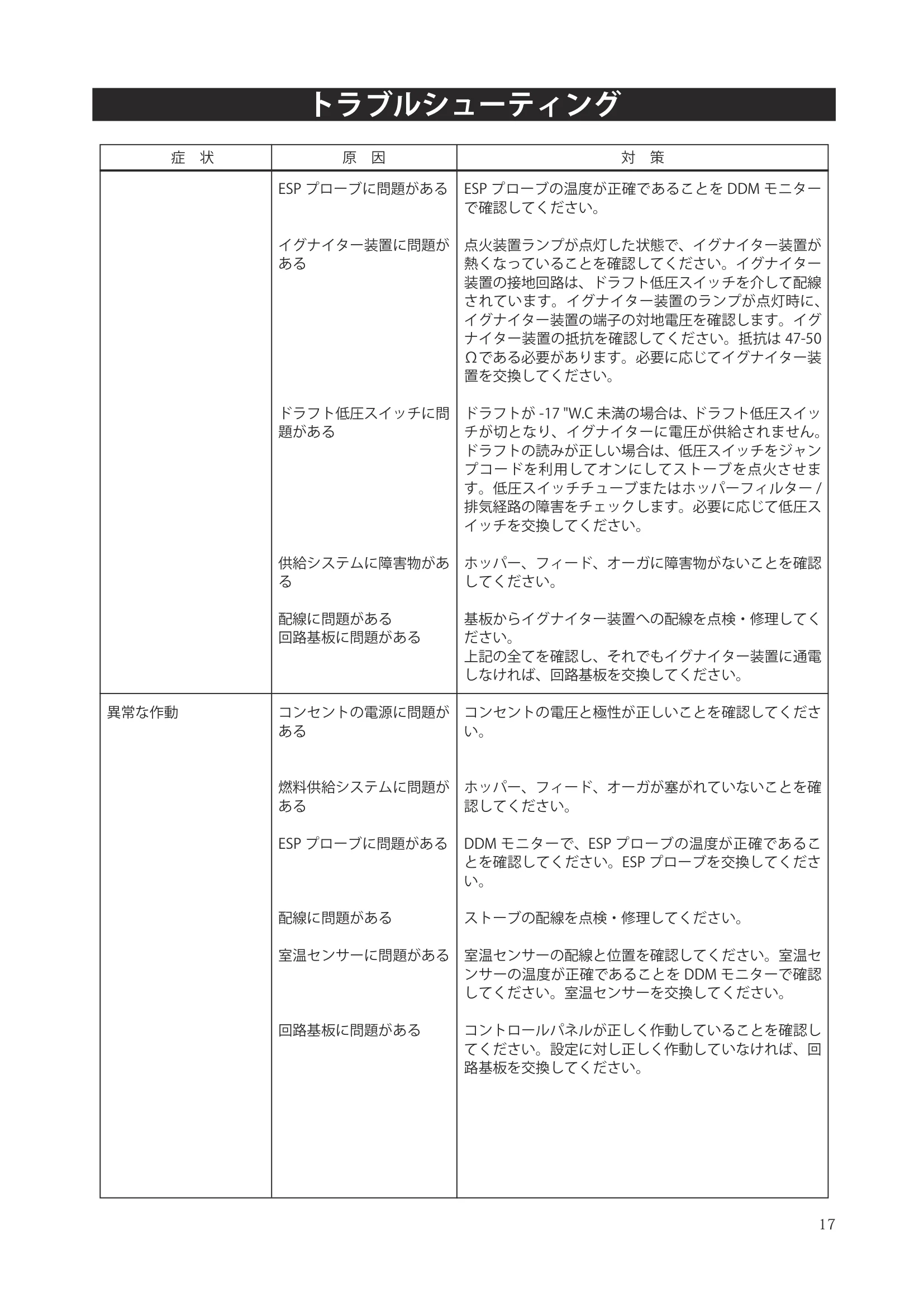 ハーマン XXV INSTALL（2024年版） 設置ガイド 17ページ目