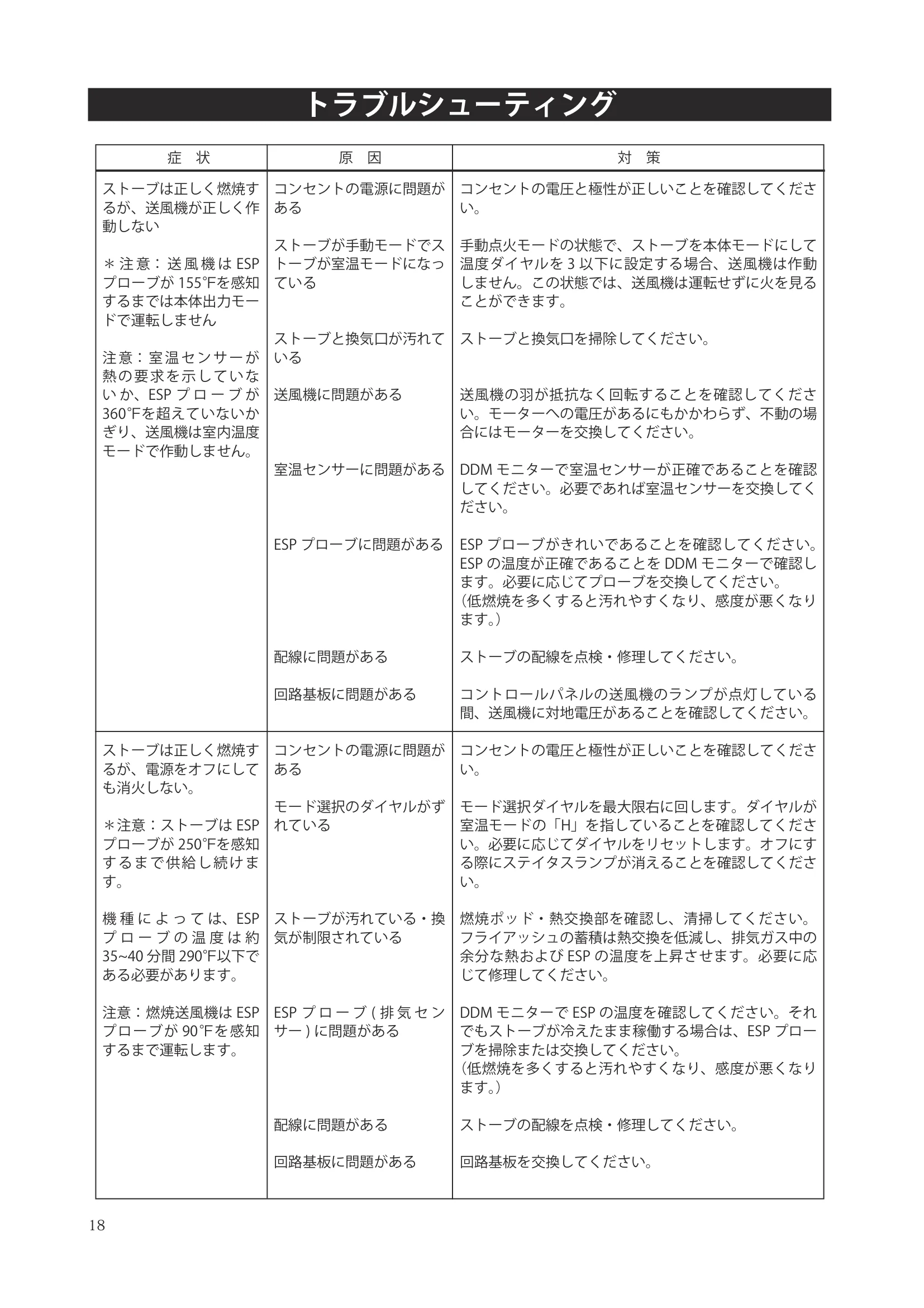 ハーマン XXV INSTALL（2024年版） 設置ガイド 18ページ目