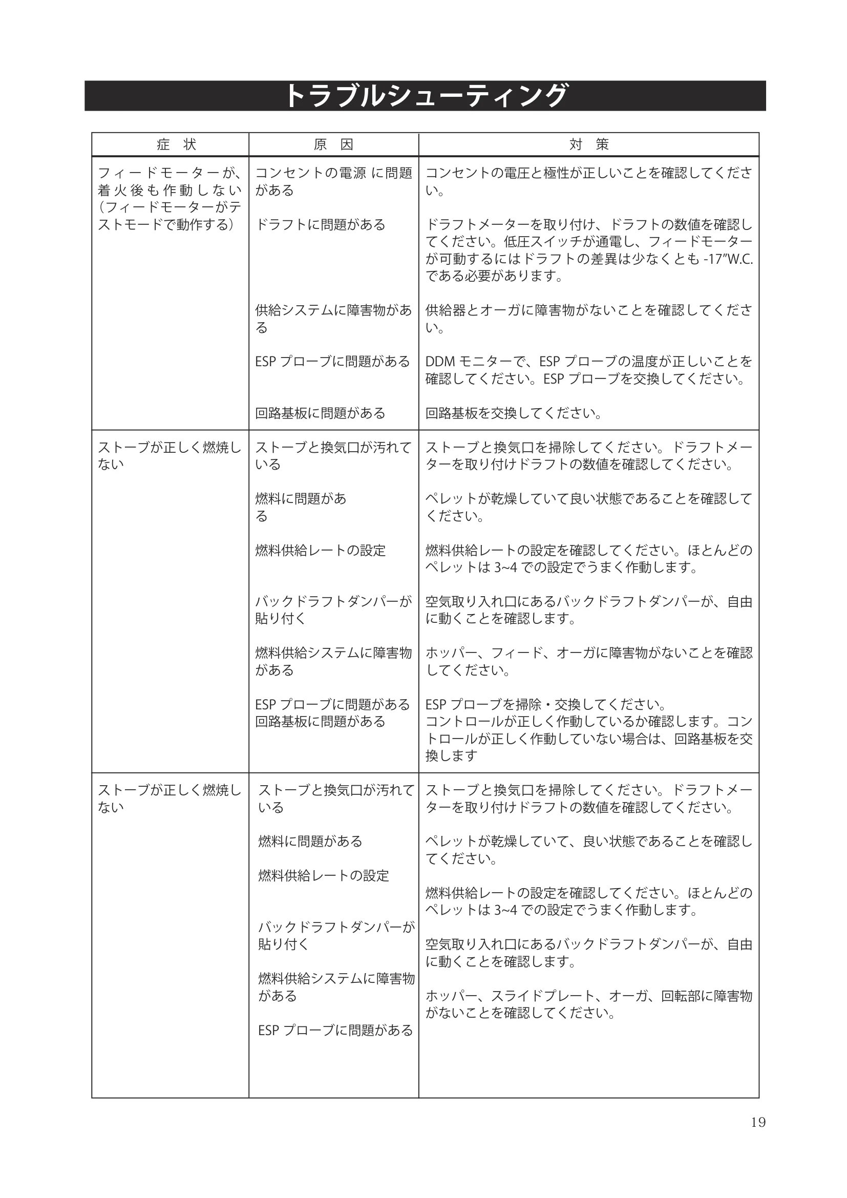 ハーマン XXV INSTALL（2024年版） 設置ガイド 19ページ目