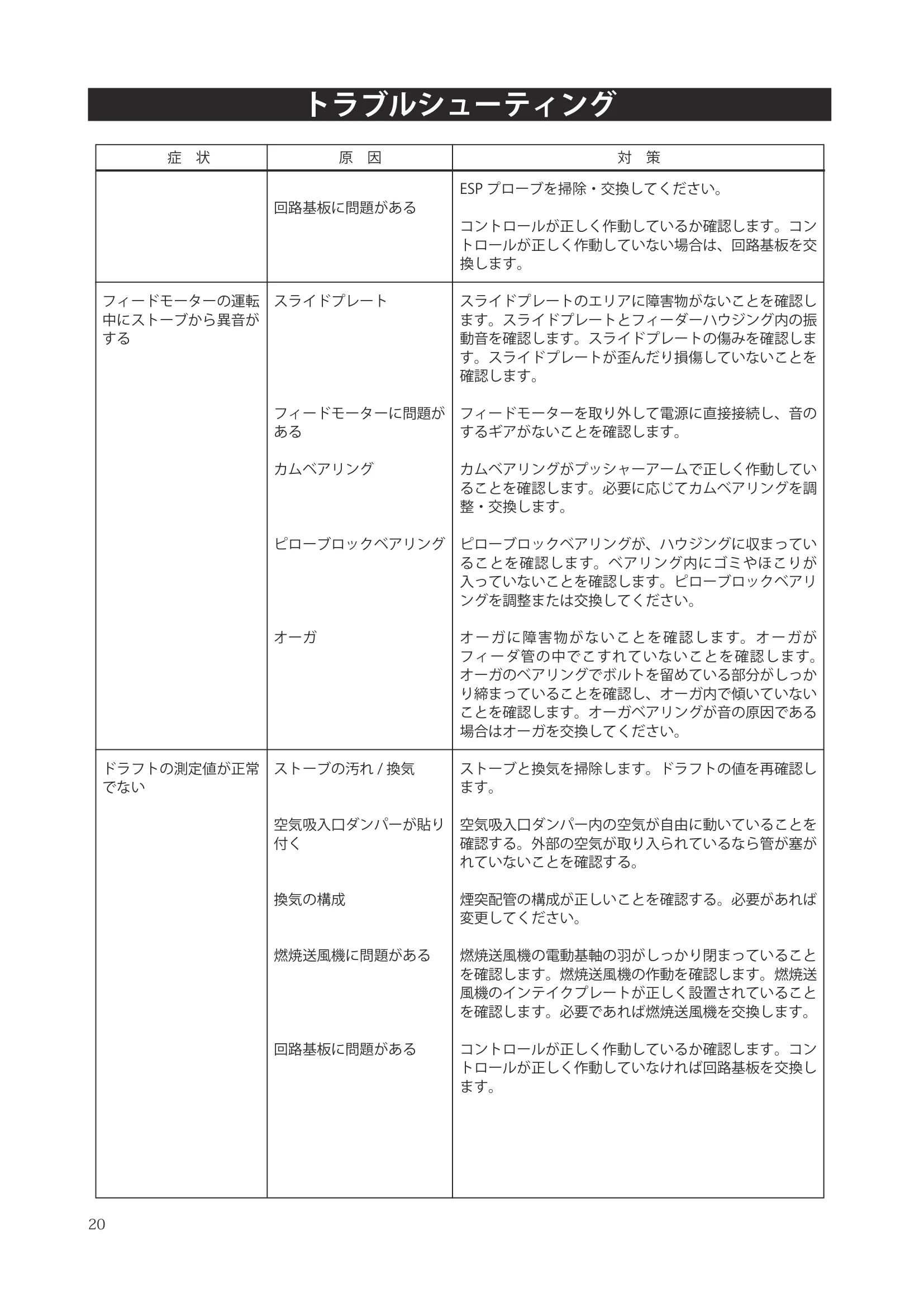 ハーマン XXV INSTALL（2024年版） 設置ガイド 20ページ目
