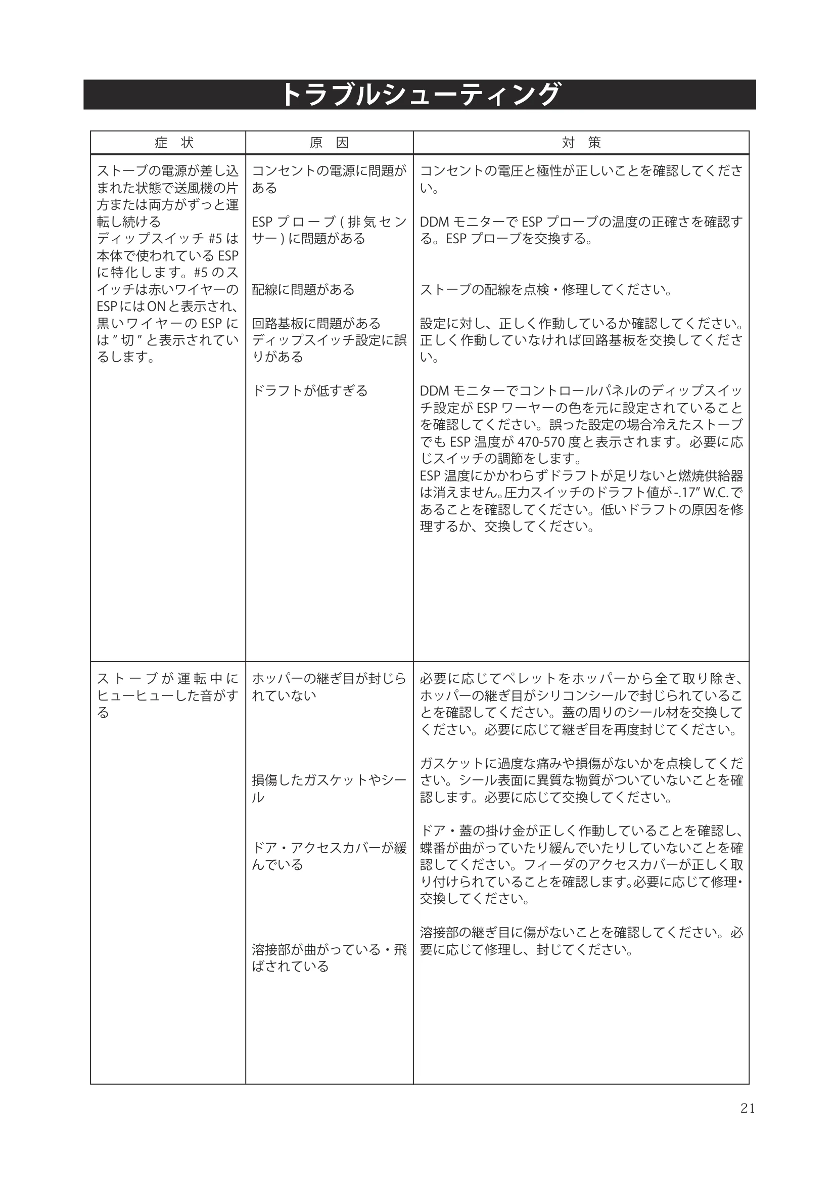 ハーマン XXV INSTALL（2024年版） 設置ガイド 21ページ目