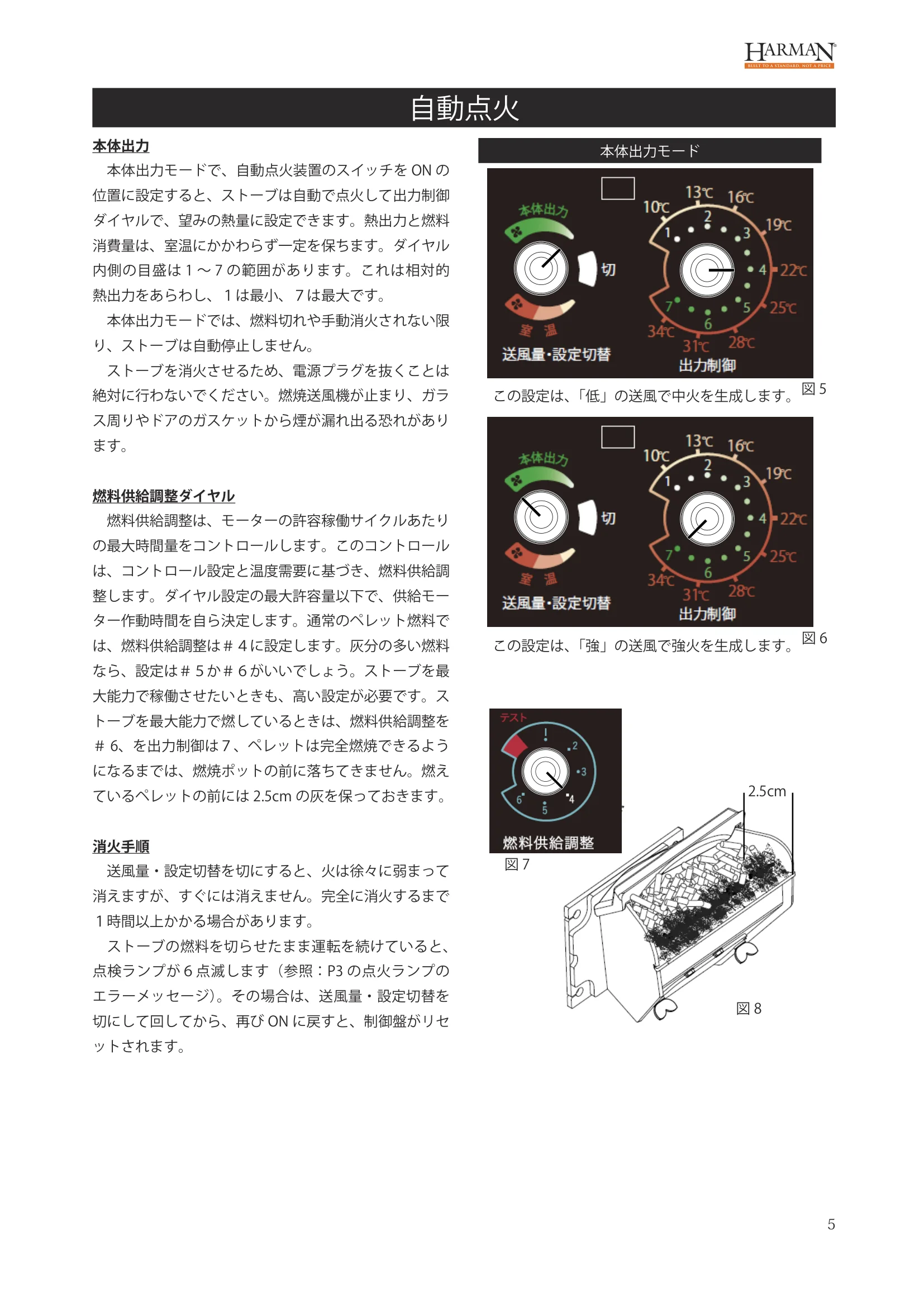 ハーマン XXV USERS（2024年版） 設置ガイド 5ページ目