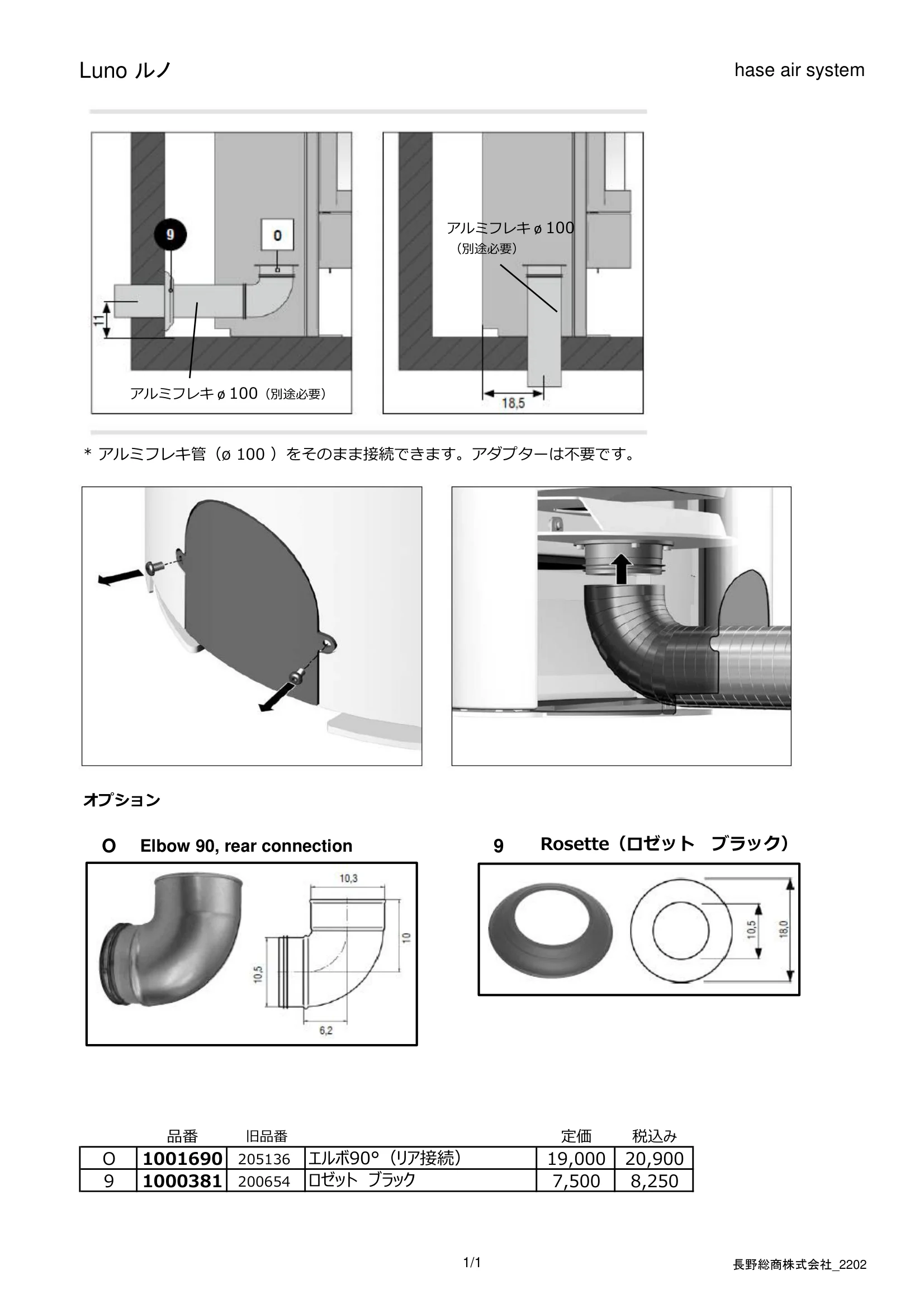  HASE GAIKI OPTION LUNO_2202 技術資料