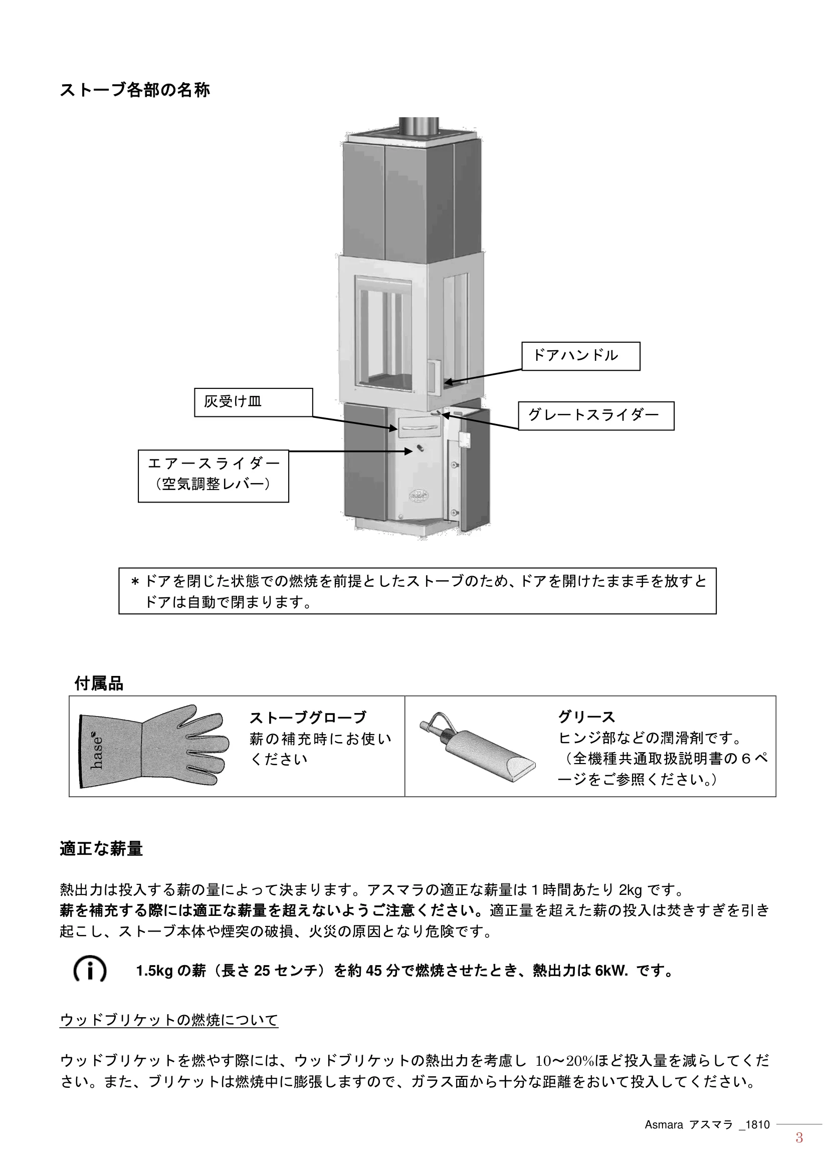  HASE MANUAL ASMARA ASMARA_1810 V01_1017 技術資料 3ページ目