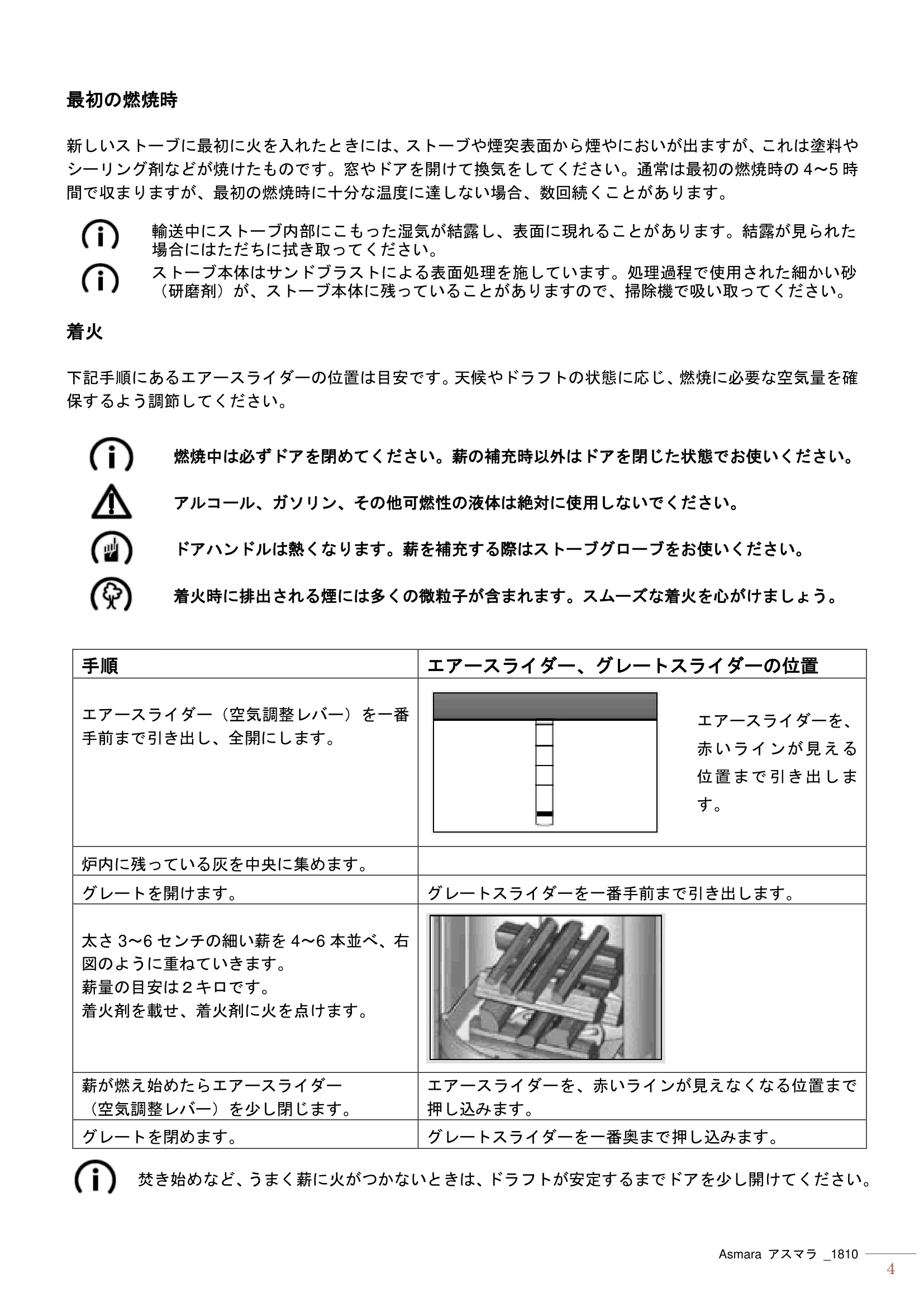  HASE MANUAL ASMARA ASMARA_1810 V01_1017 技術資料 4ページ目