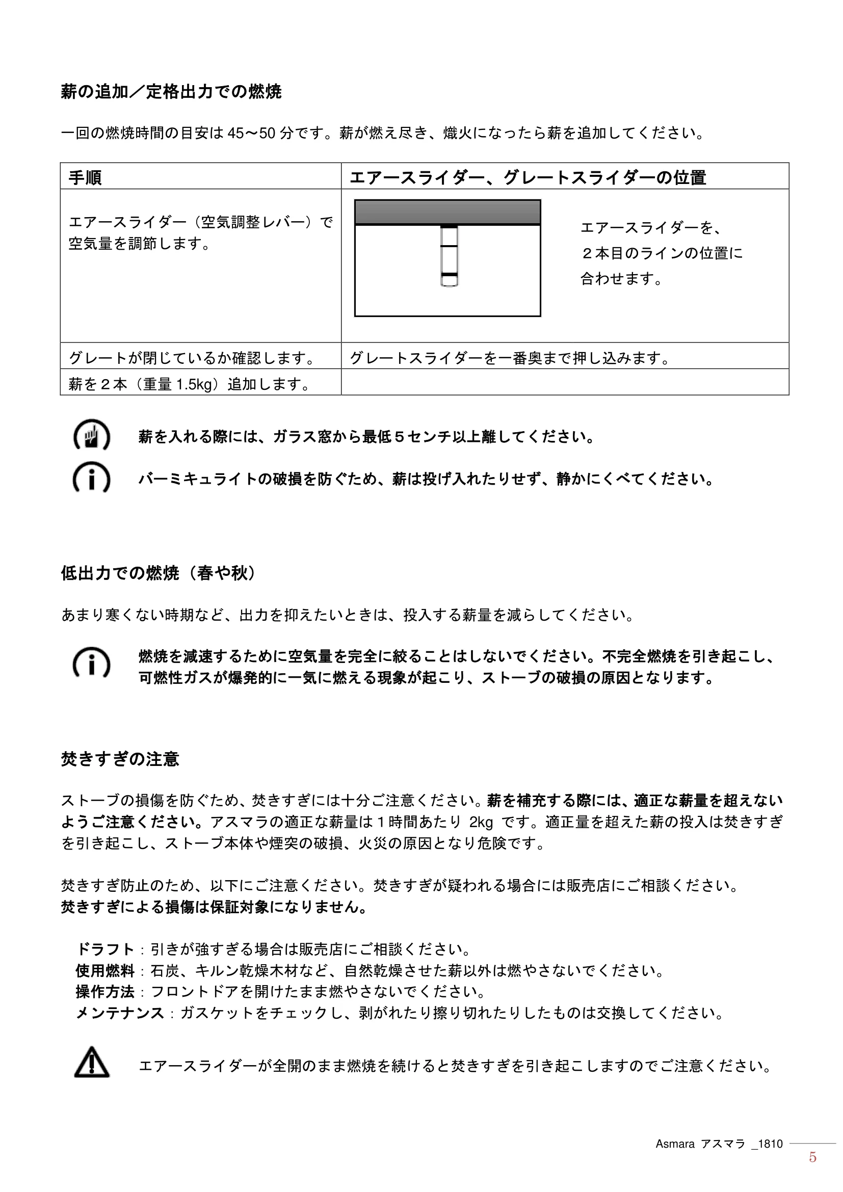 HASE MANUAL ASMARA ASMARA_1810 V01_1017 技術資料 5ページ目