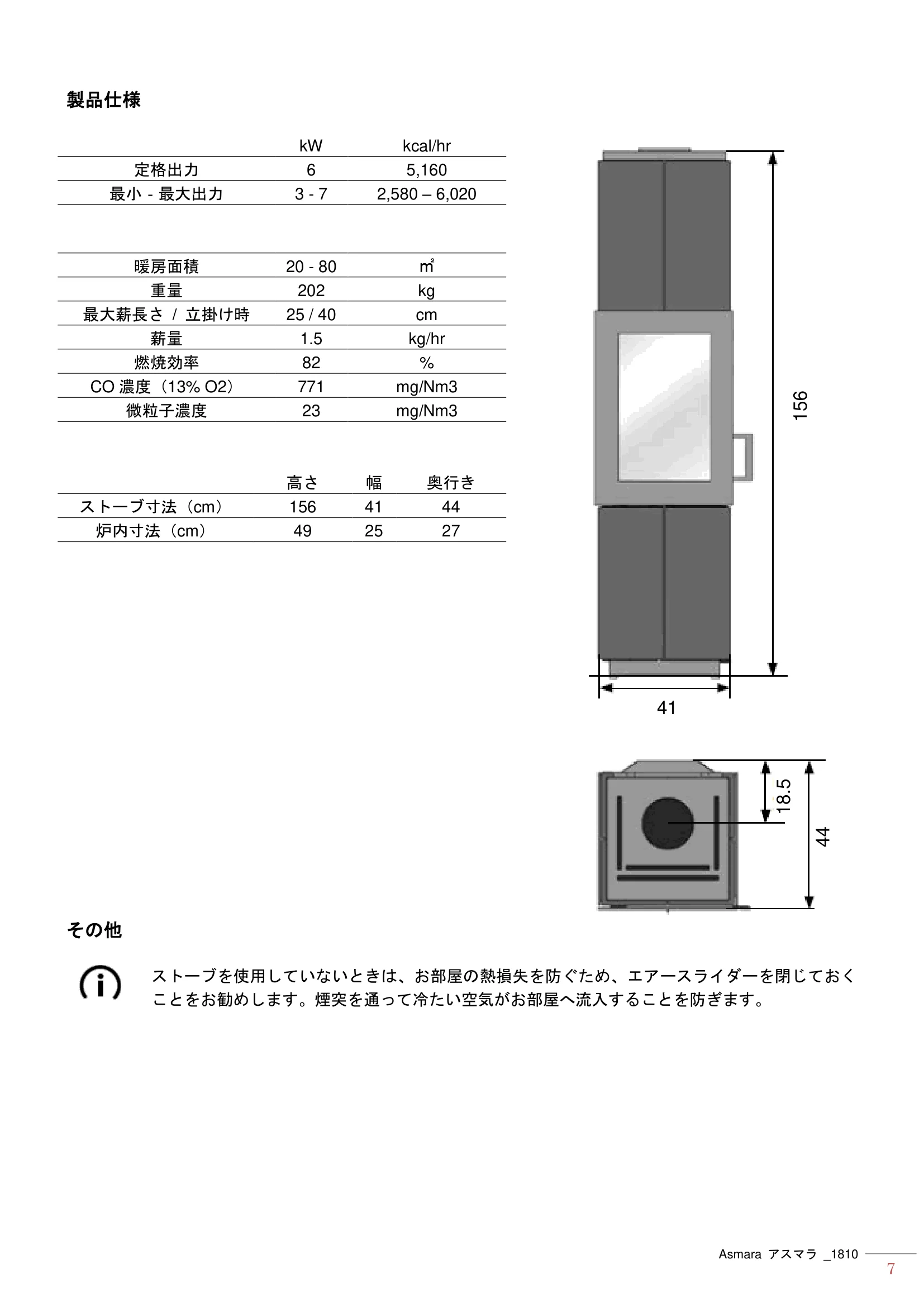  HASE MANUAL ASMARA ASMARA_1810 V01_1017 技術資料 7ページ目