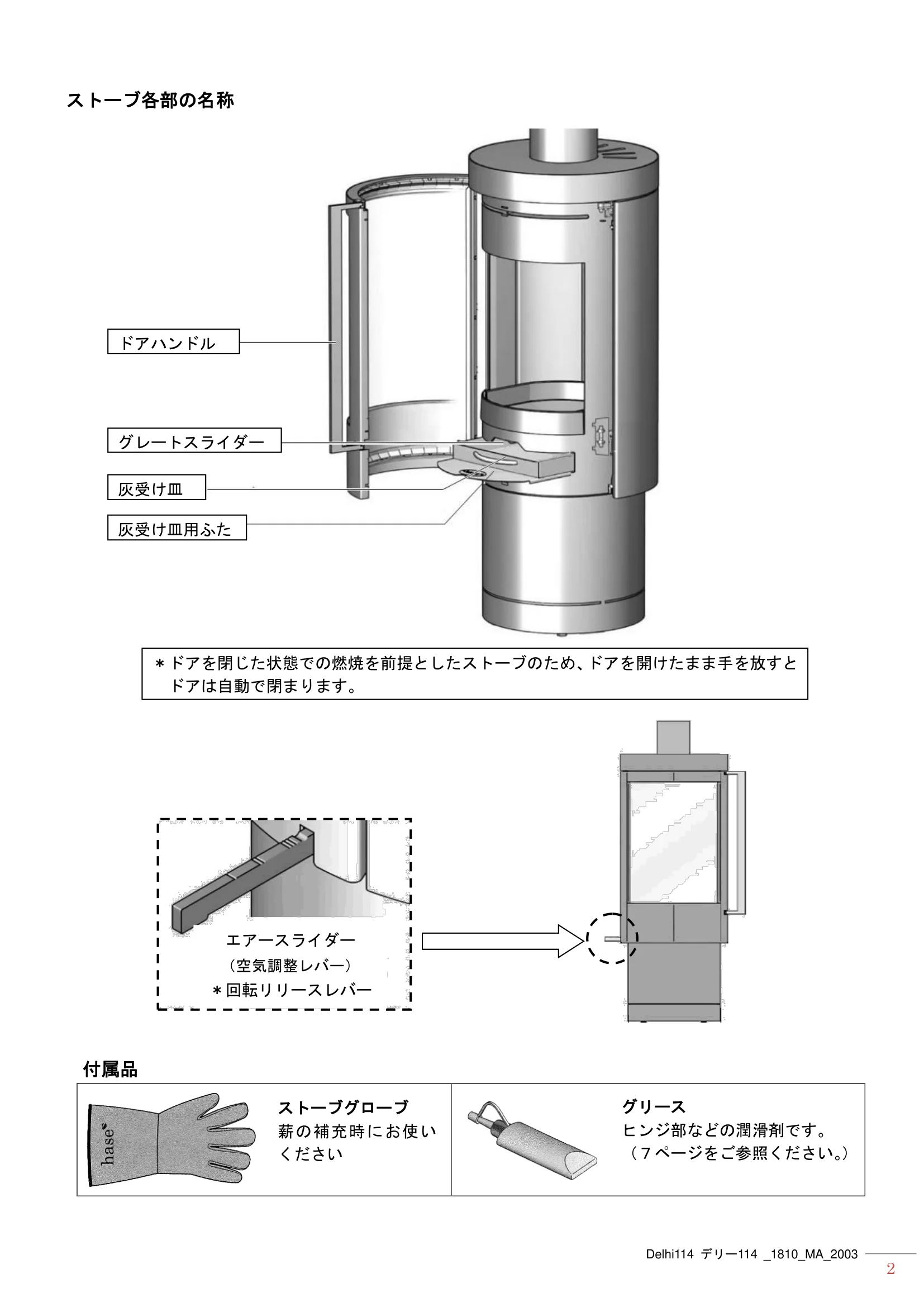  HASE MANUAL DELHI114 DELHI114_1810 V01_2003_MA 技術資料 2ページ目