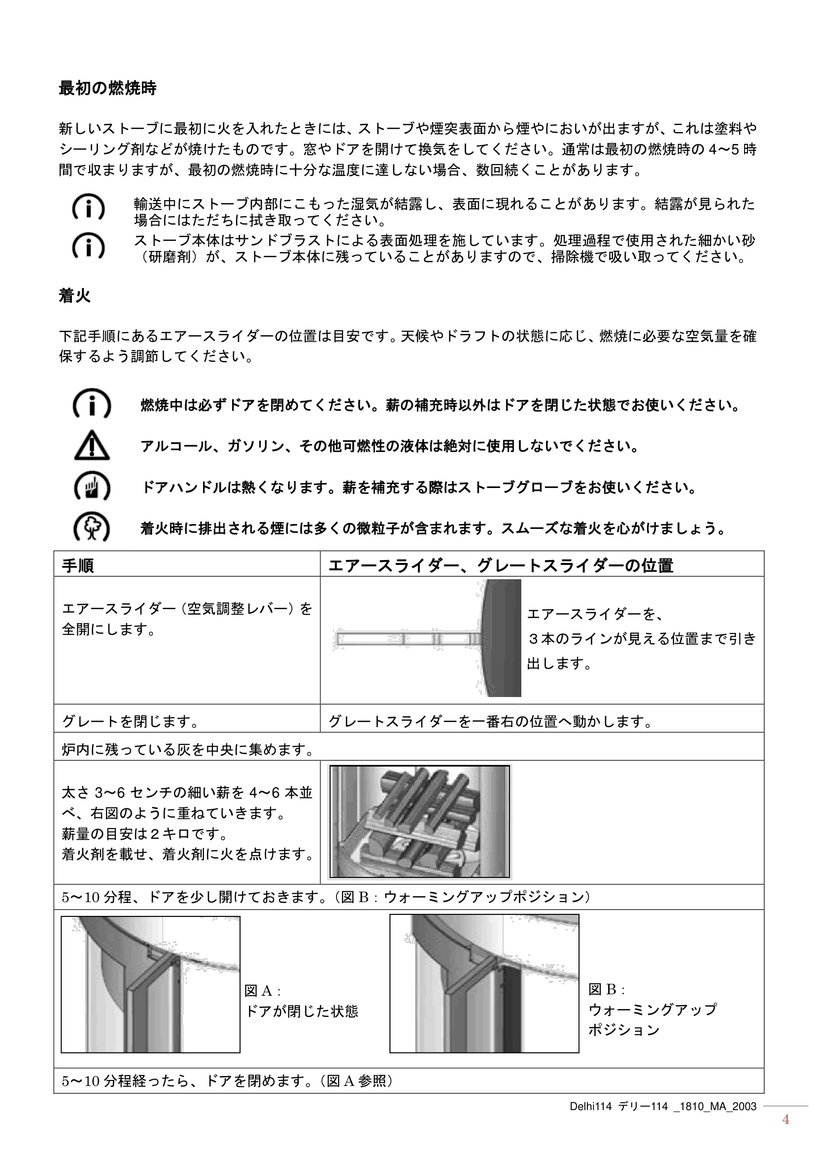  HASE MANUAL DELHI114 DELHI114_1810 V01_2003_MA 技術資料 4ページ目