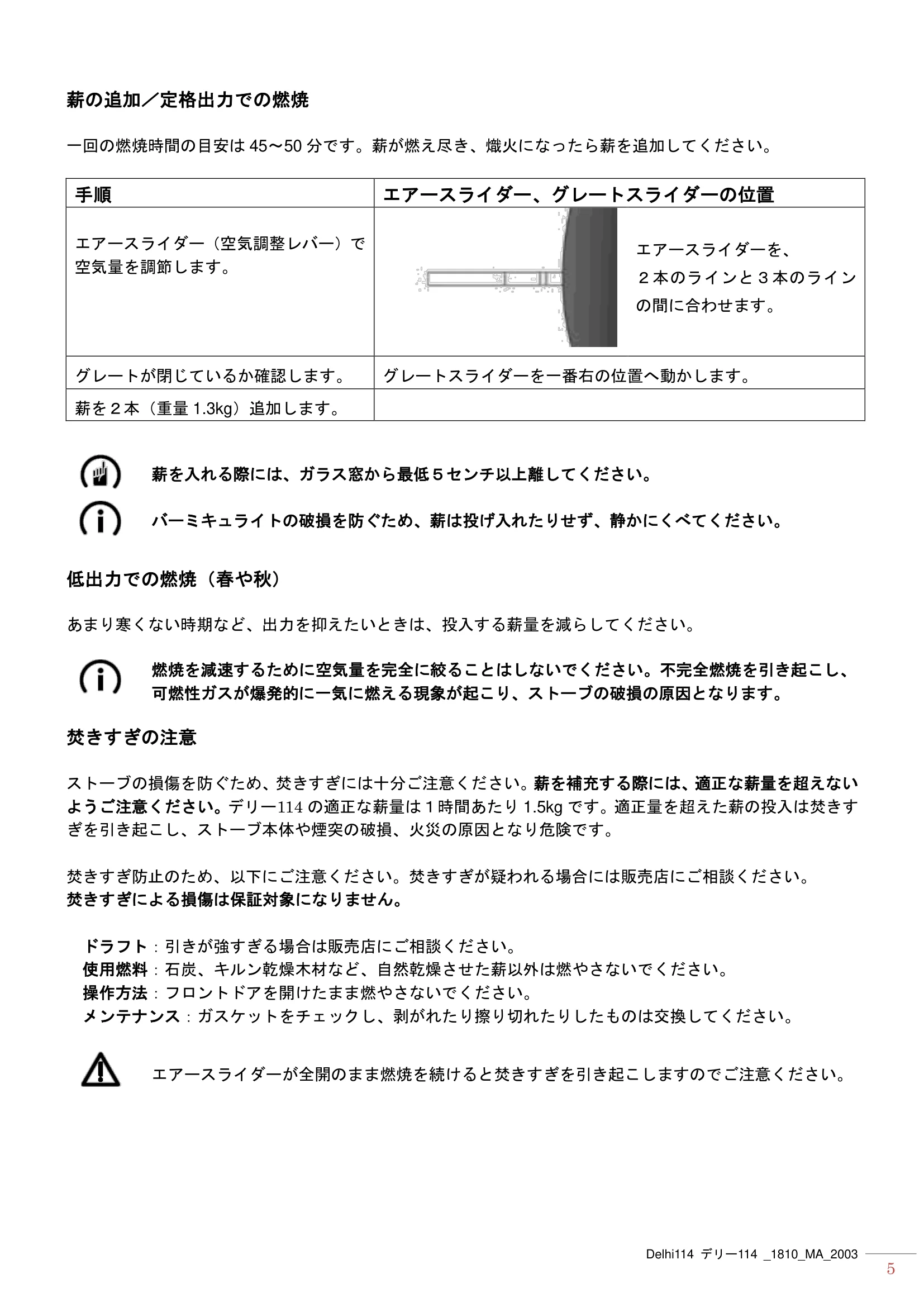  HASE MANUAL DELHI114 DELHI114_1810 V01_2003_MA 技術資料 5ページ目