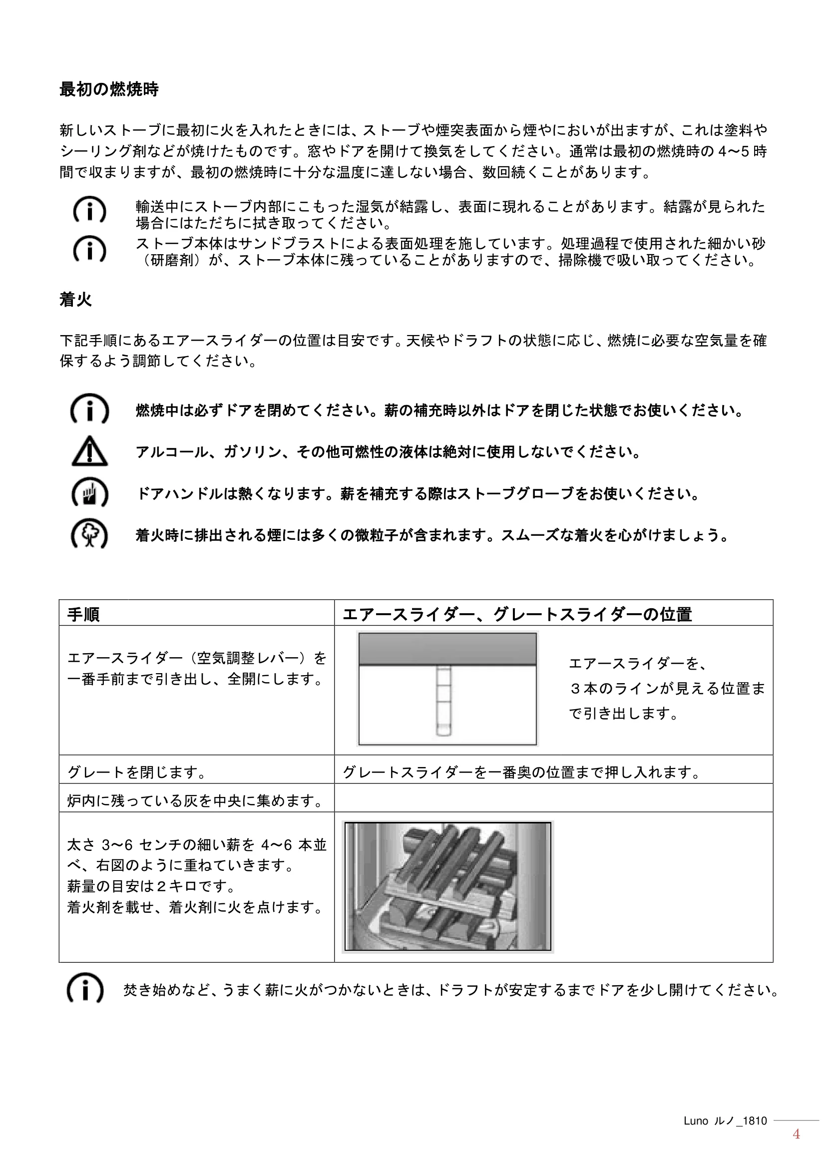  HASE MANUAL LUNO LUNO_1810 V01_1017 技術資料 4ページ目