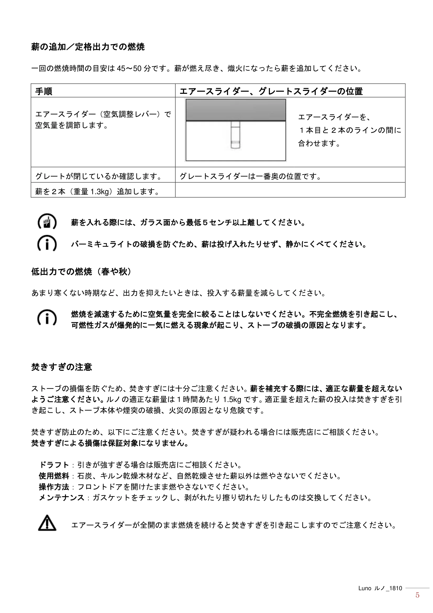  HASE MANUAL LUNO LUNO_1810 V01_1017 技術資料 5ページ目