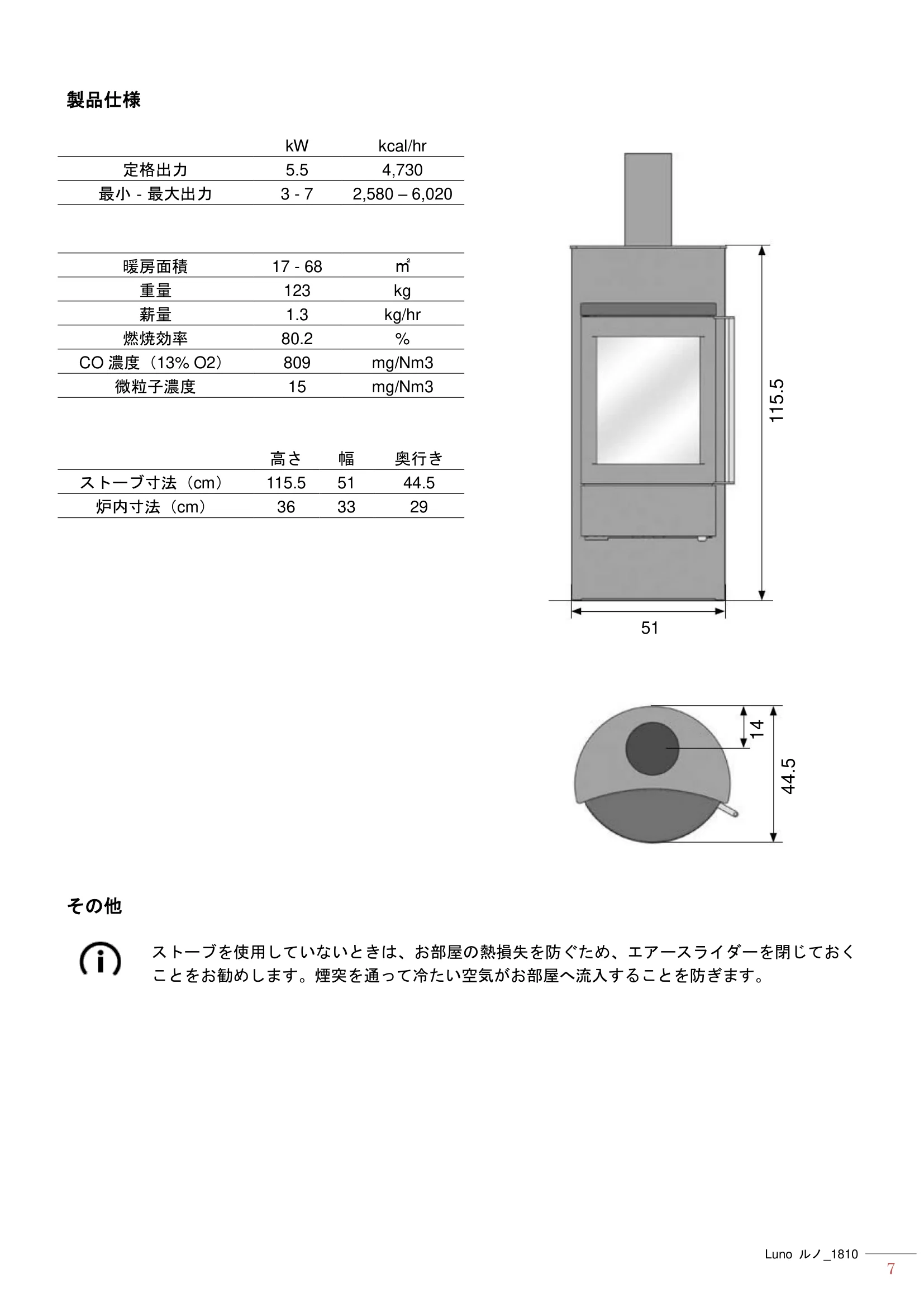  HASE MANUAL LUNO LUNO_1810 V01_1017 技術資料 7ページ目