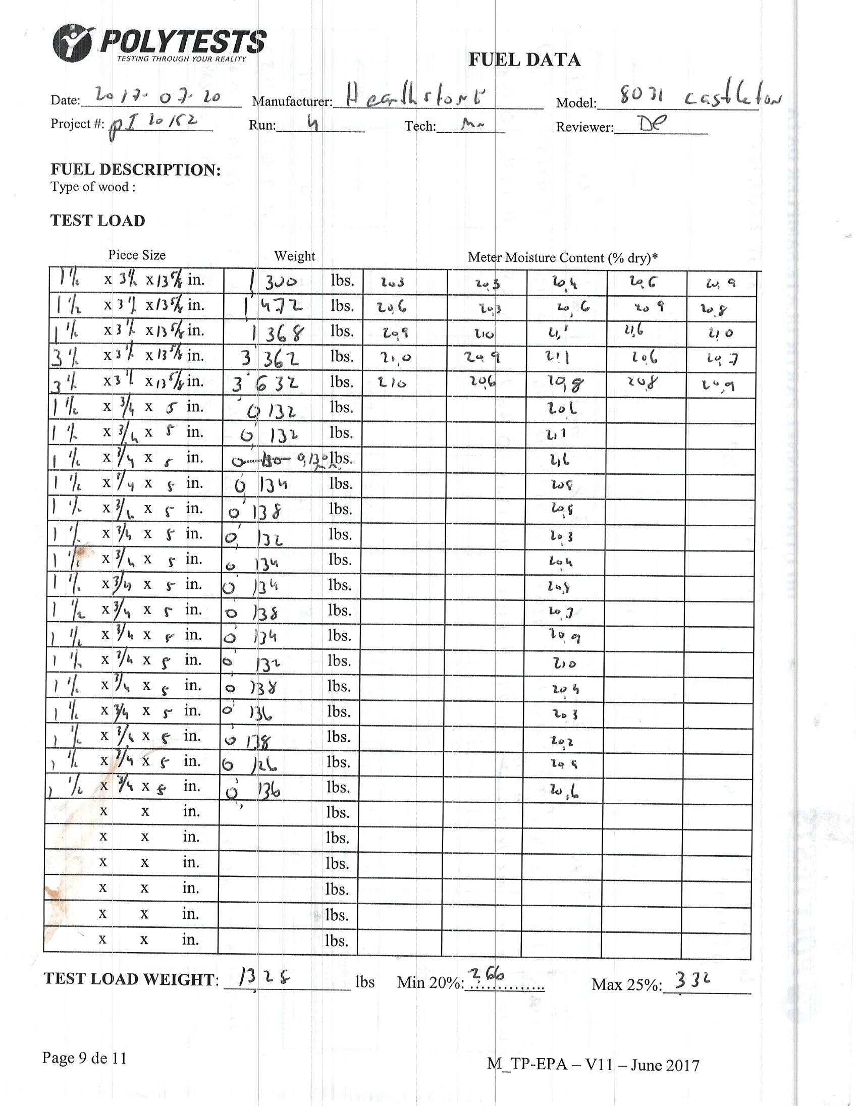 ハースストーン CASTLETON8031_EPA WOOD STOVE PI 20152 NON CBI 技術資料 103ページ目
