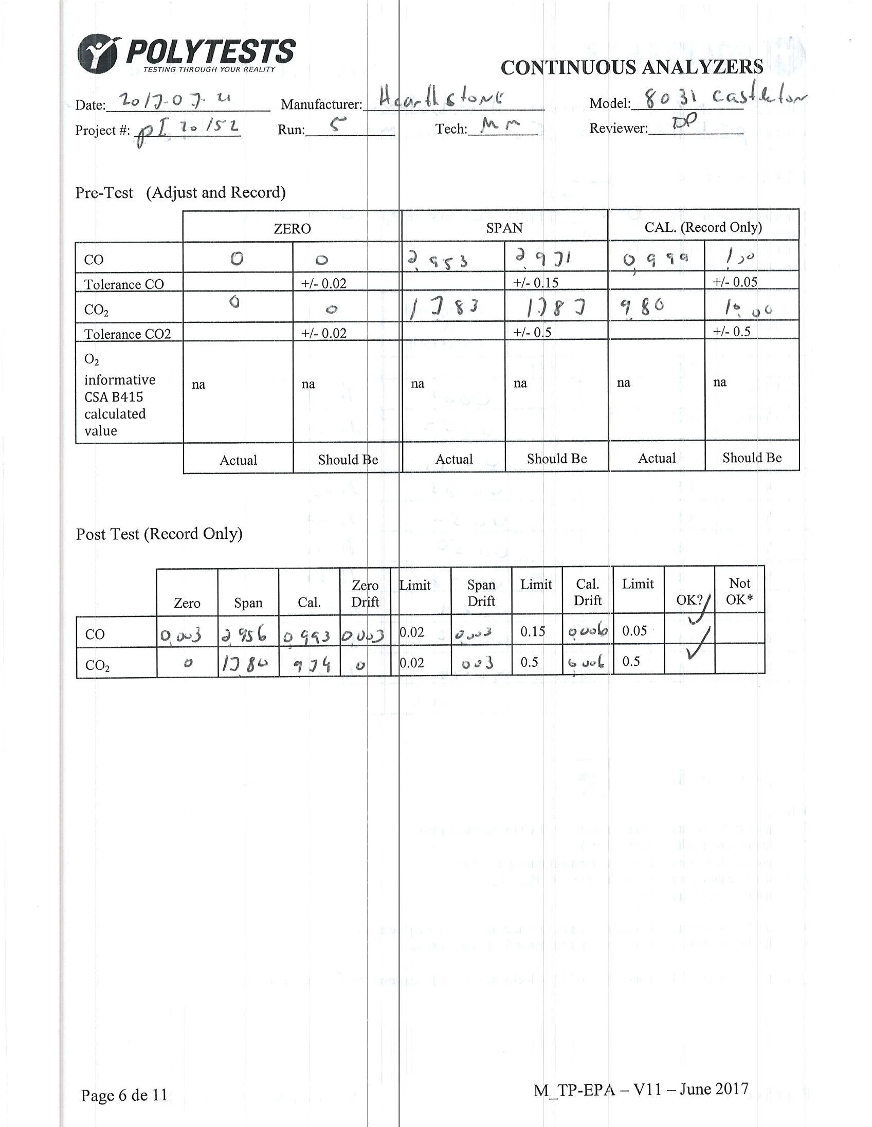ハースストーン CASTLETON8031_EPA WOOD STOVE PI 20152 NON CBI 技術資料 123ページ目