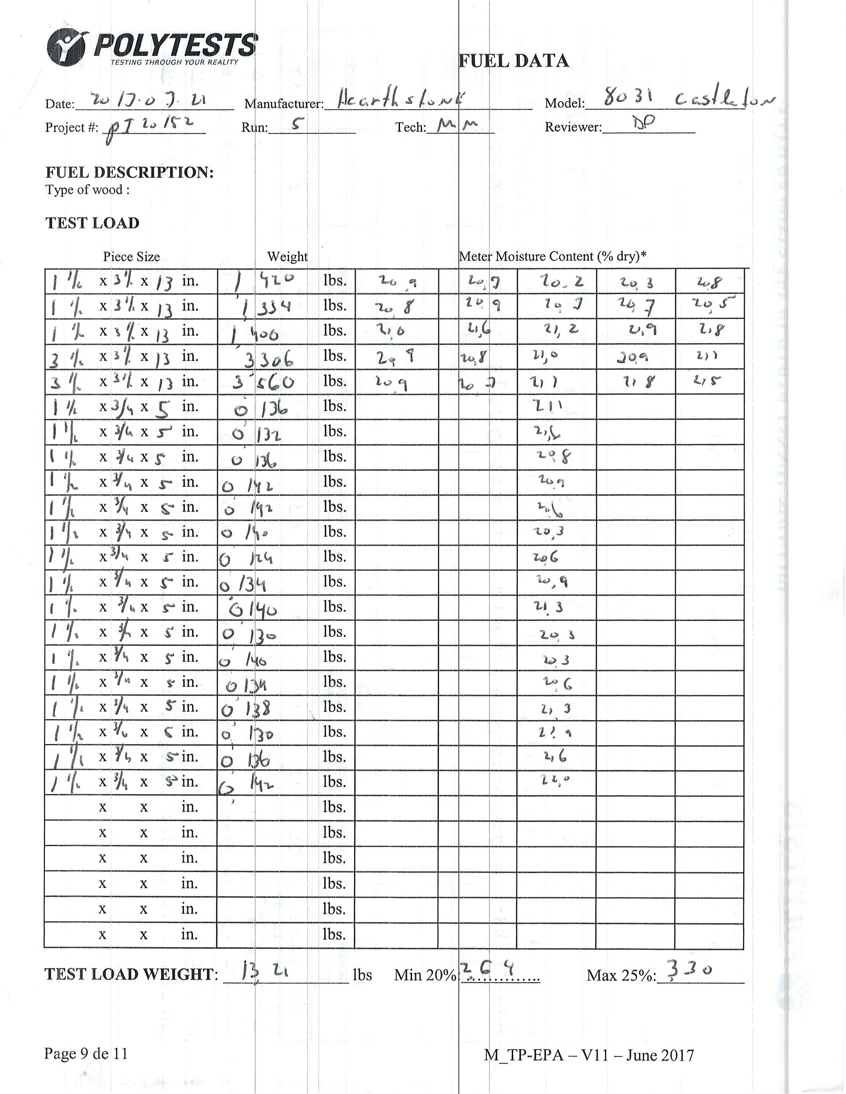 ハースストーン CASTLETON8031_EPA WOOD STOVE PI 20152 NON CBI 技術資料 126ページ目