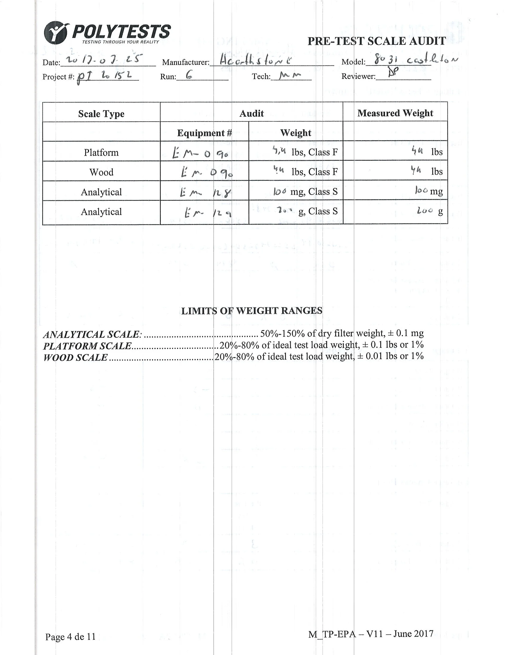 ハースストーン CASTLETON8031_EPA WOOD STOVE PI 20152 NON CBI 技術資料 143ページ目