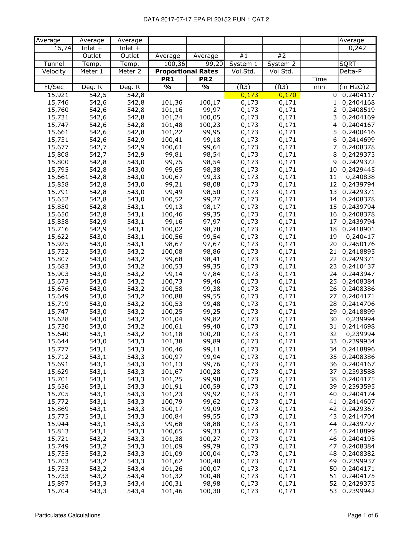 ハースストーン CASTLETON8031_EPA WOOD STOVE PI 20152 NON CBI 技術資料 152ページ目