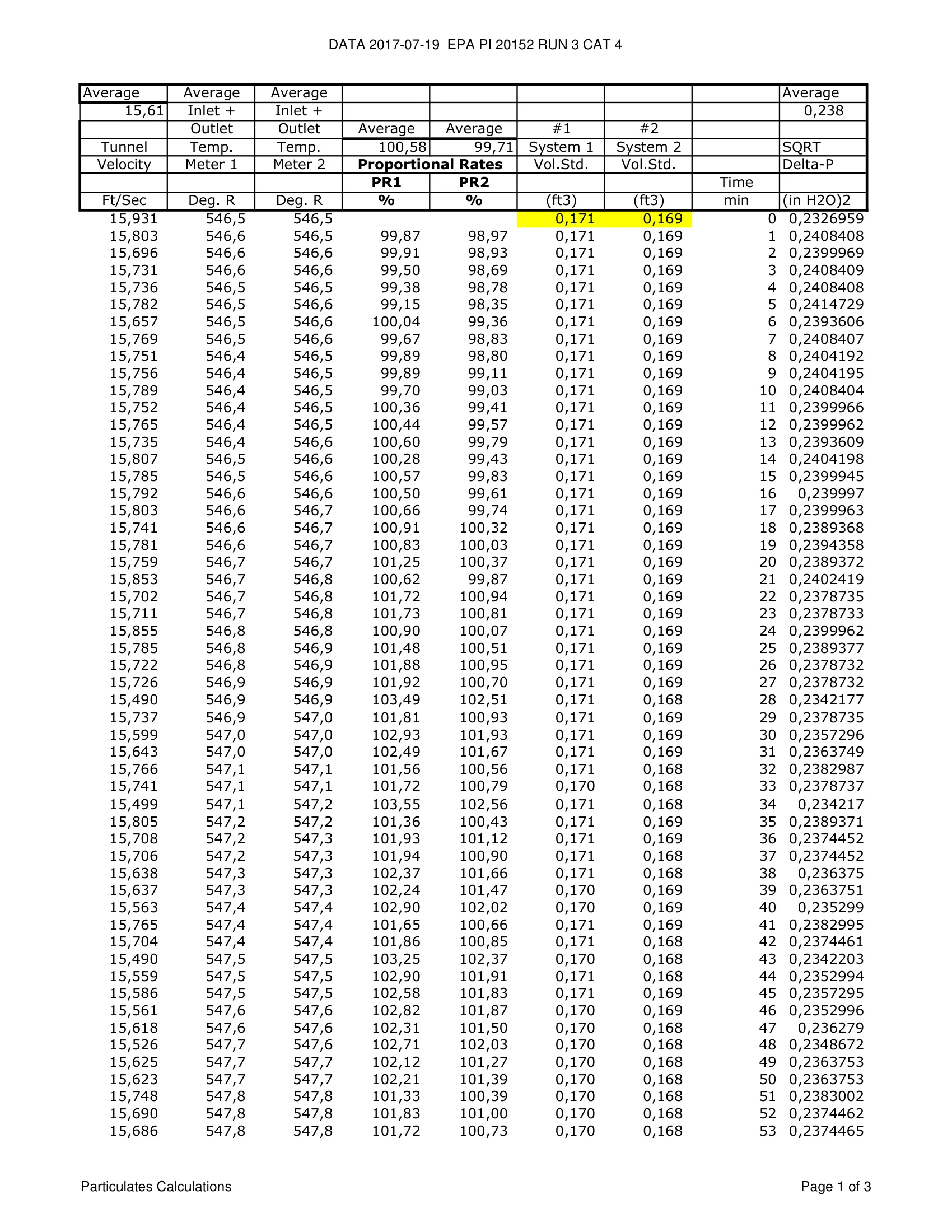 ハースストーン CASTLETON8031_EPA WOOD STOVE PI 20152 NON CBI 技術資料 162ページ目