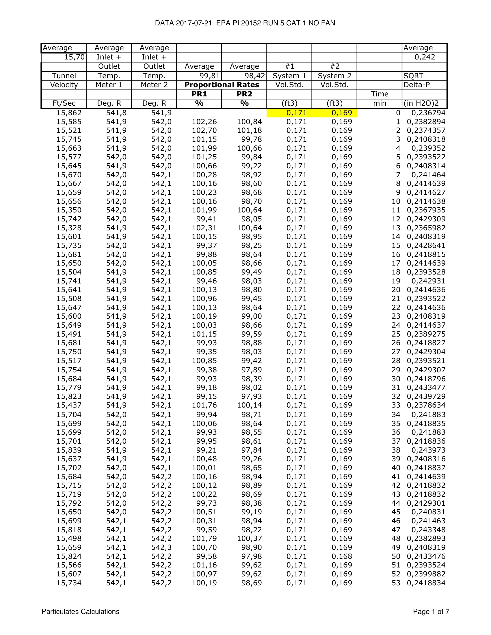 ハースストーン CASTLETON8031_EPA WOOD STOVE PI 20152 NON CBI 技術資料 171ページ目
