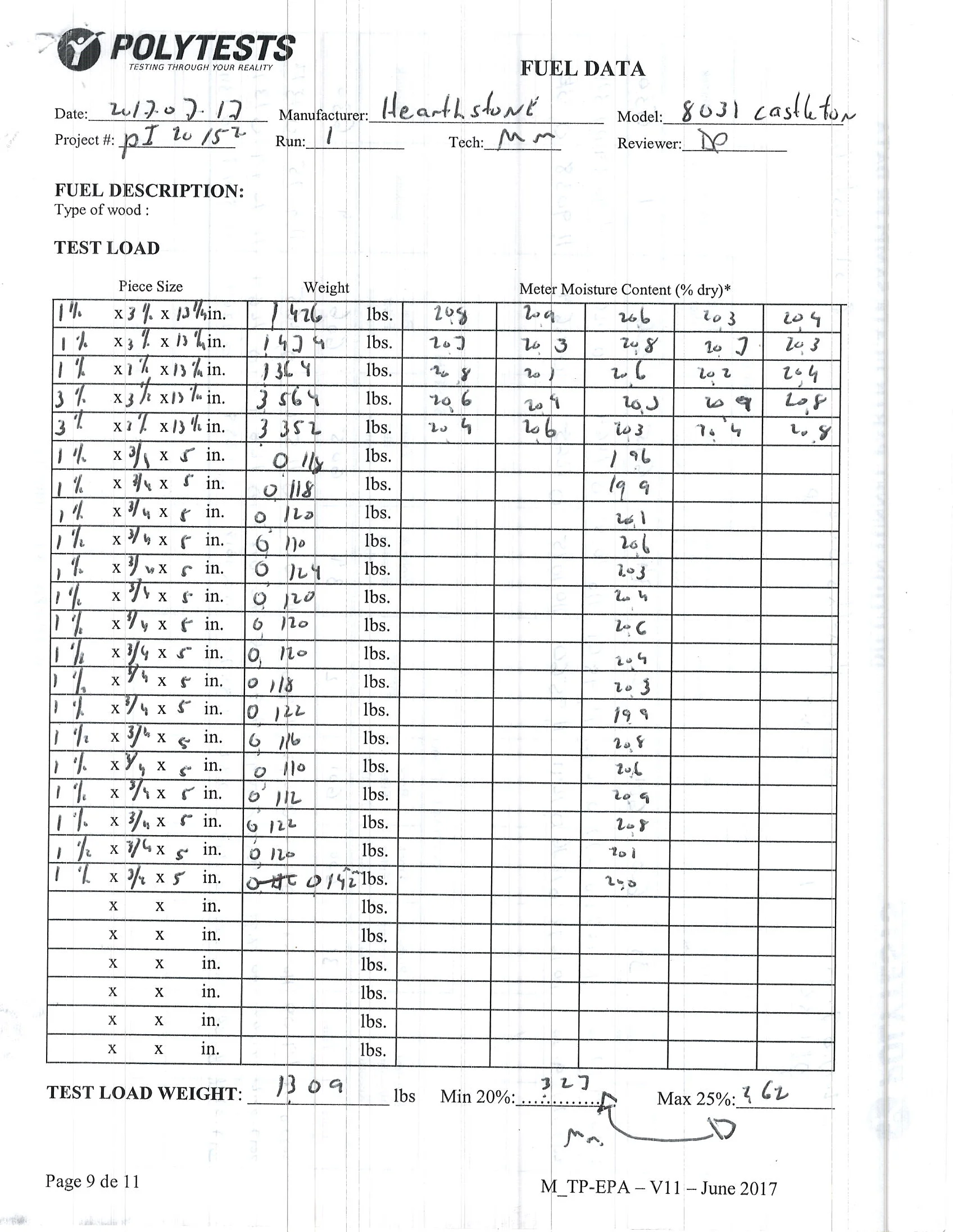 ハースストーン CASTLETON8031_EPA WOOD STOVE PI 20152 NON CBI 技術資料 39ページ目