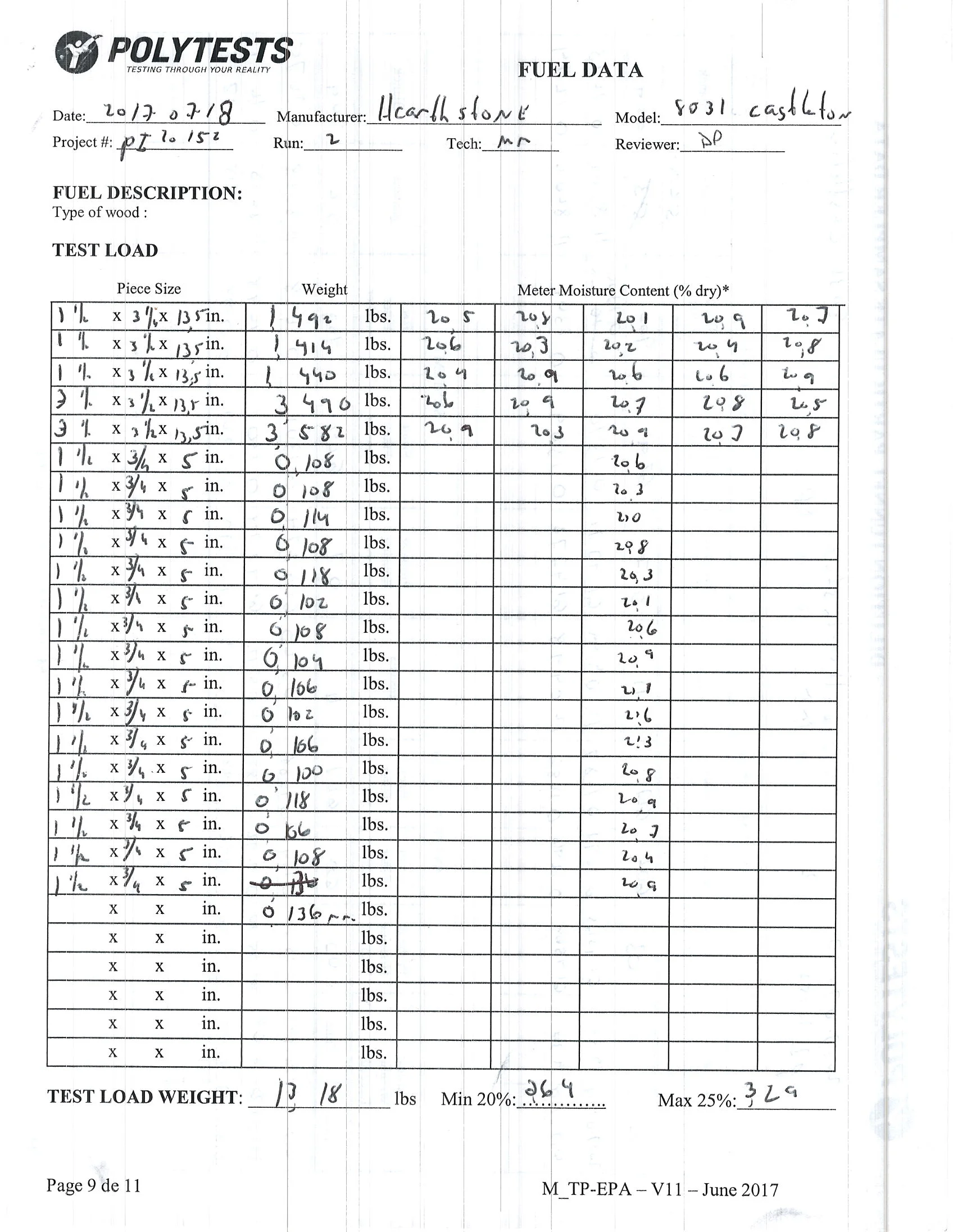 ハースストーン CASTLETON8031_EPA WOOD STOVE PI 20152 NON CBI 技術資料 60ページ目