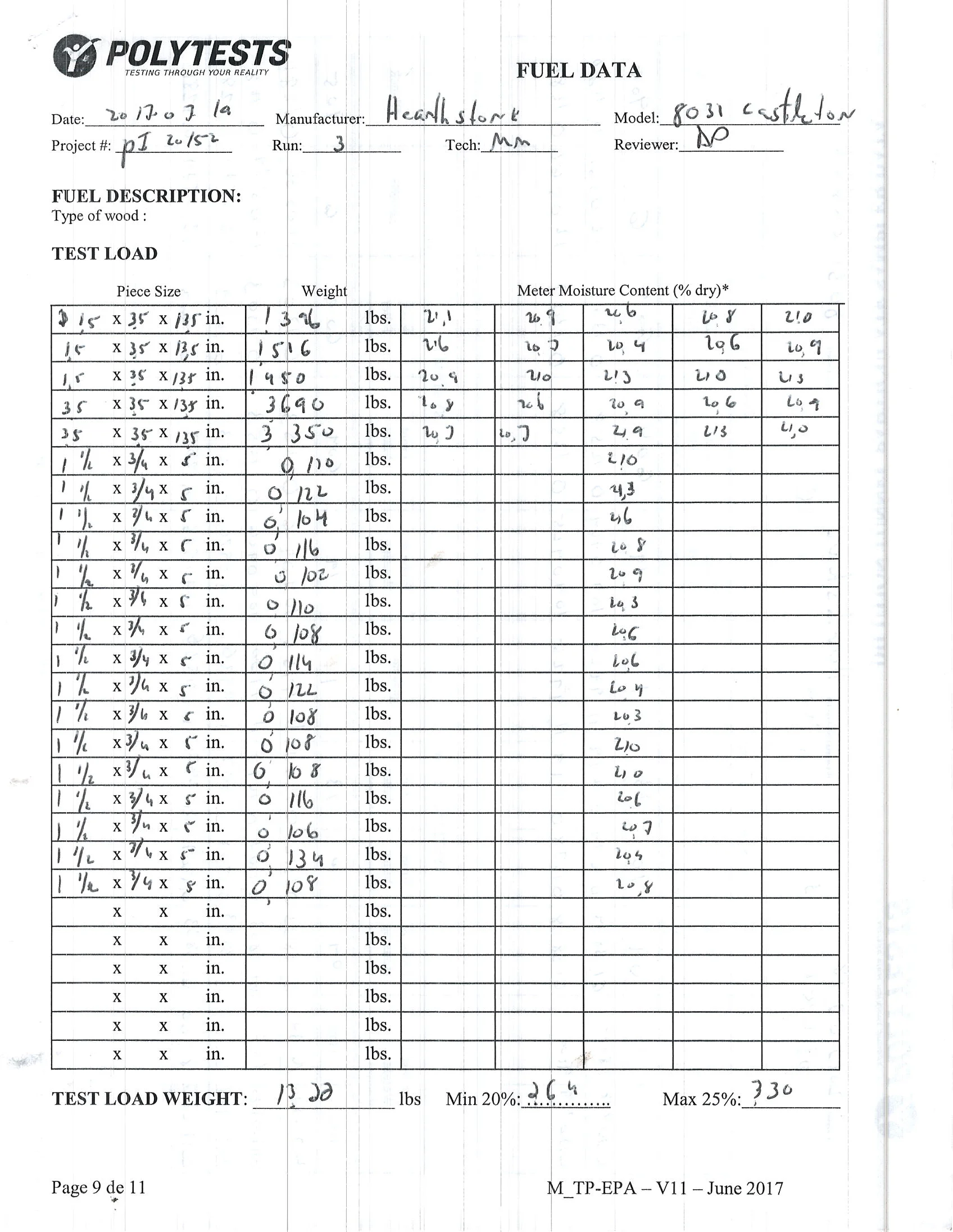 ハースストーン CASTLETON8031_EPA WOOD STOVE PI 20152 NON CBI 技術資料 81ページ目