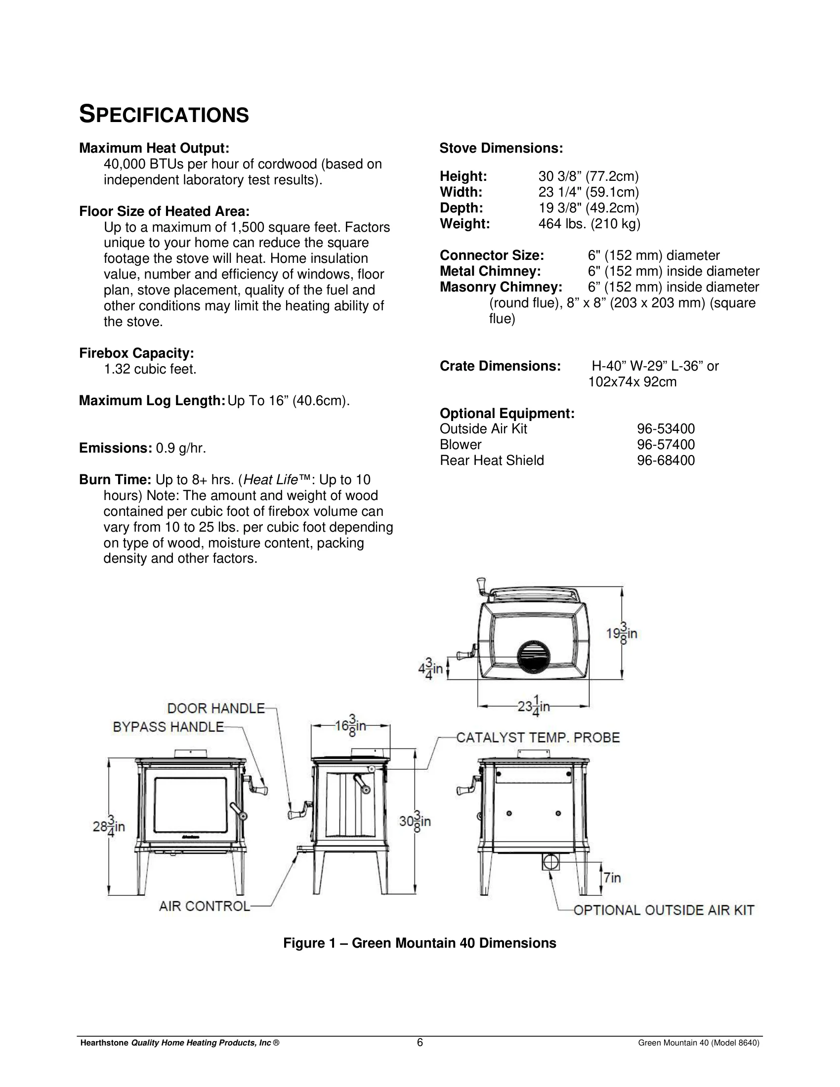 ハースストーン GREENMOUNTAIN40_EPA WOOD STOVE PI 20149 NON CBI 技術資料 164ページ目