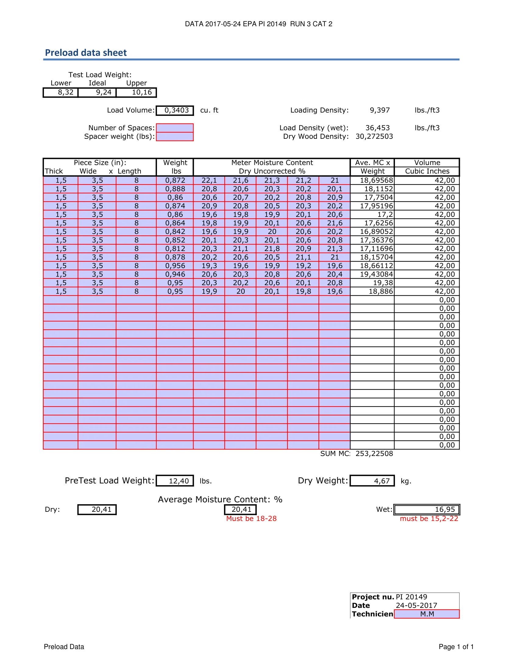 ハースストーン GREENMOUNTAIN40_EPA WOOD STOVE PI 20149 NON CBI 技術資料 65ページ目
