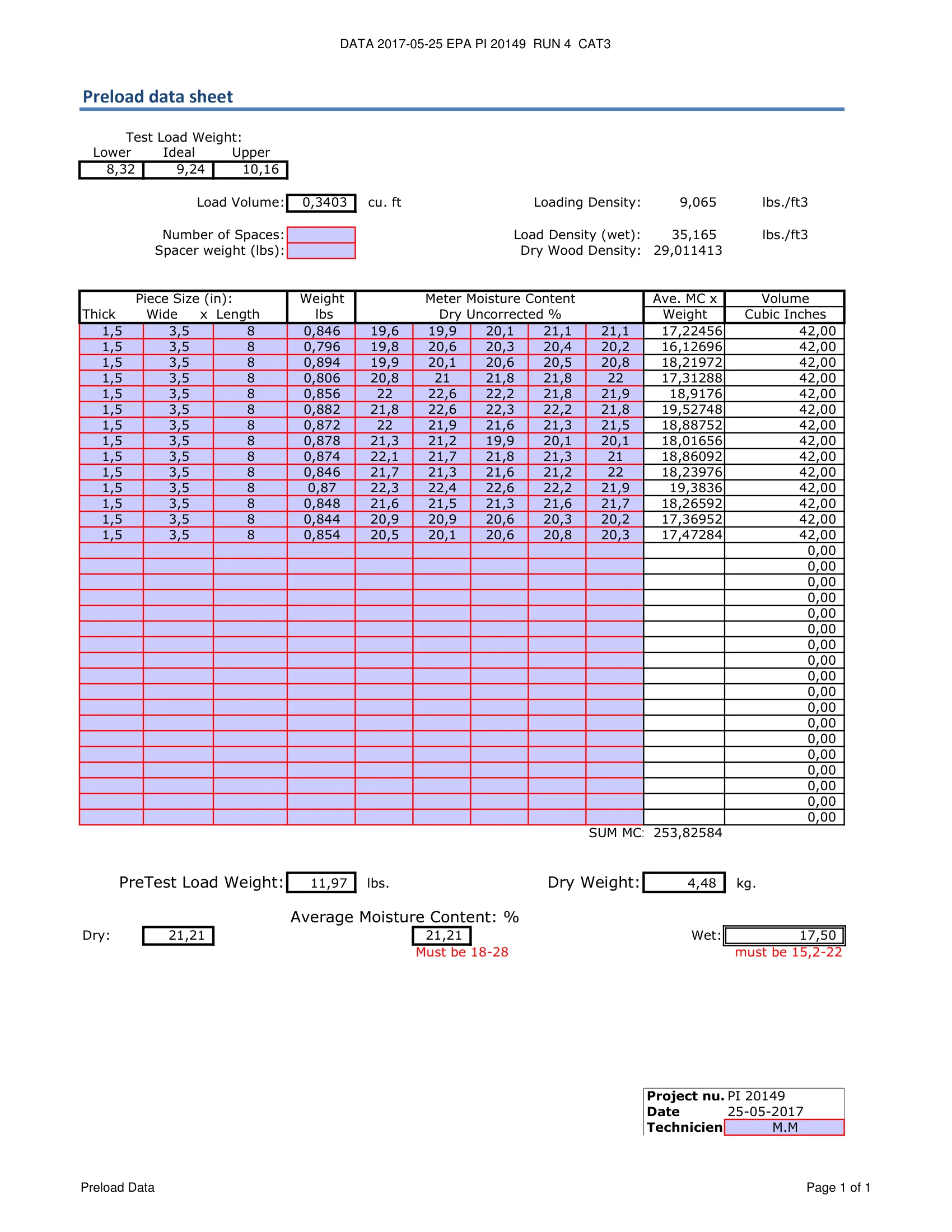 ハースストーン GREENMOUNTAIN40_EPA WOOD STOVE PI 20149 NON CBI 技術資料 89ページ目