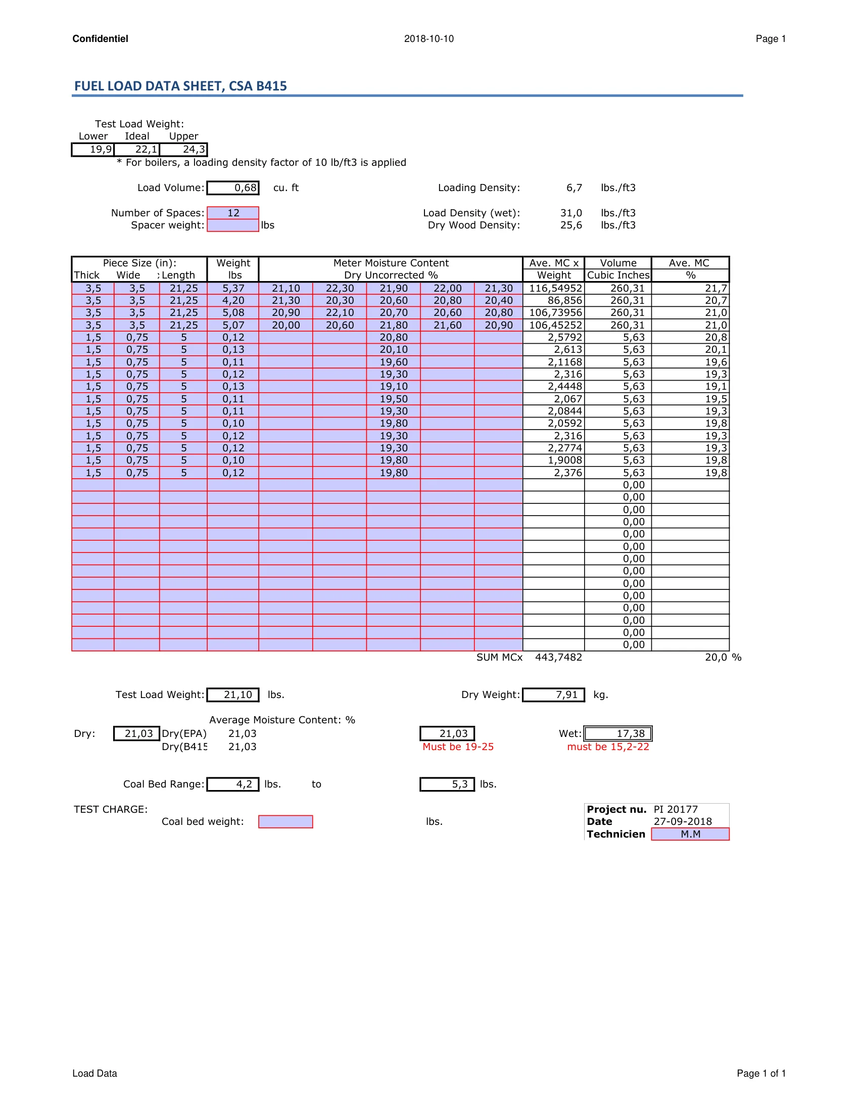 ハースストーン GREENMOUNTAIN80_EPA WOOD STOVE PI 20177 NON CBI 技術資料 145ページ目