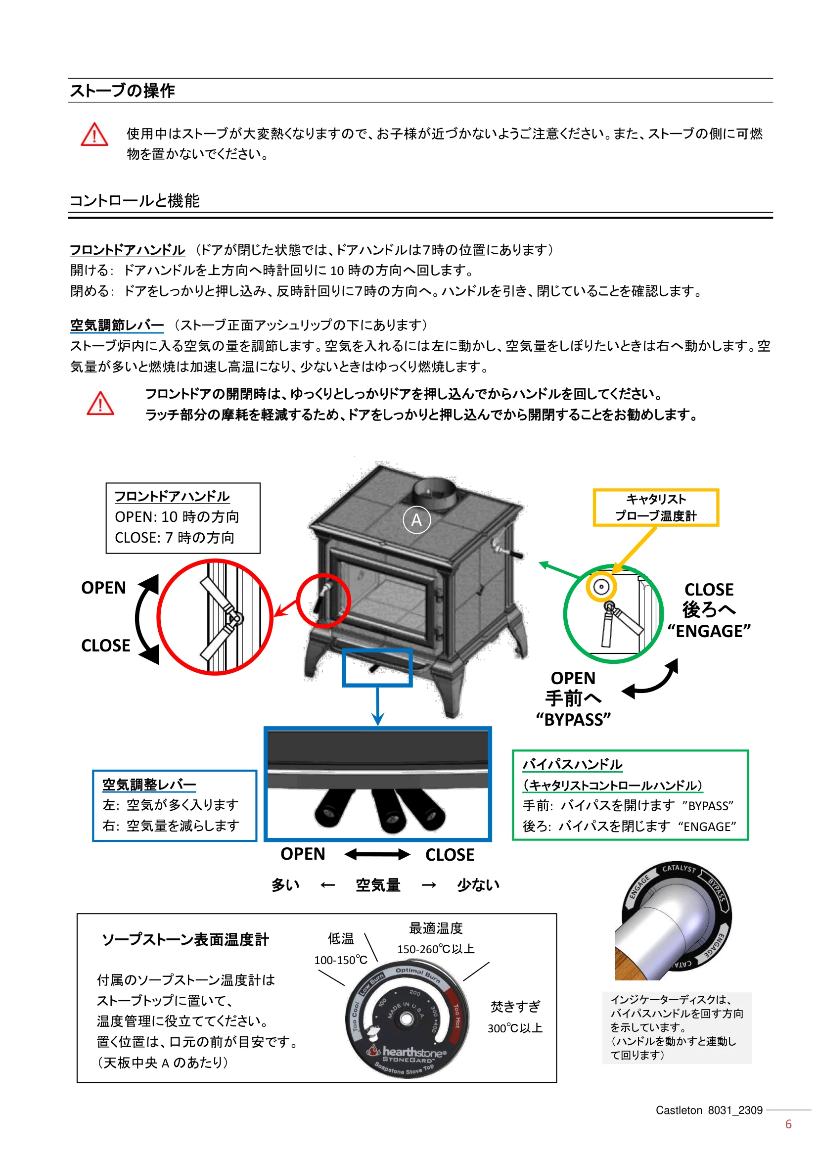 ハースストーン CASTLETON8031（2023年版） 取扱説明書 6ページ目