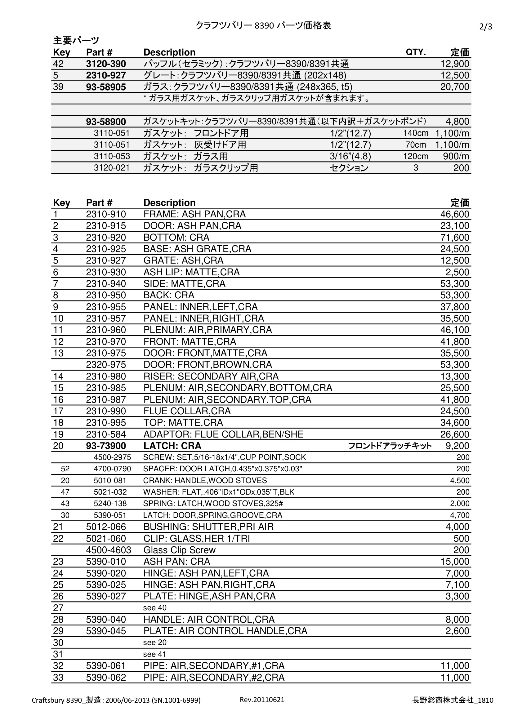 ハースストーン CRAFTSBURY8390 PARTS（2018年版） 価格表 2ページ目