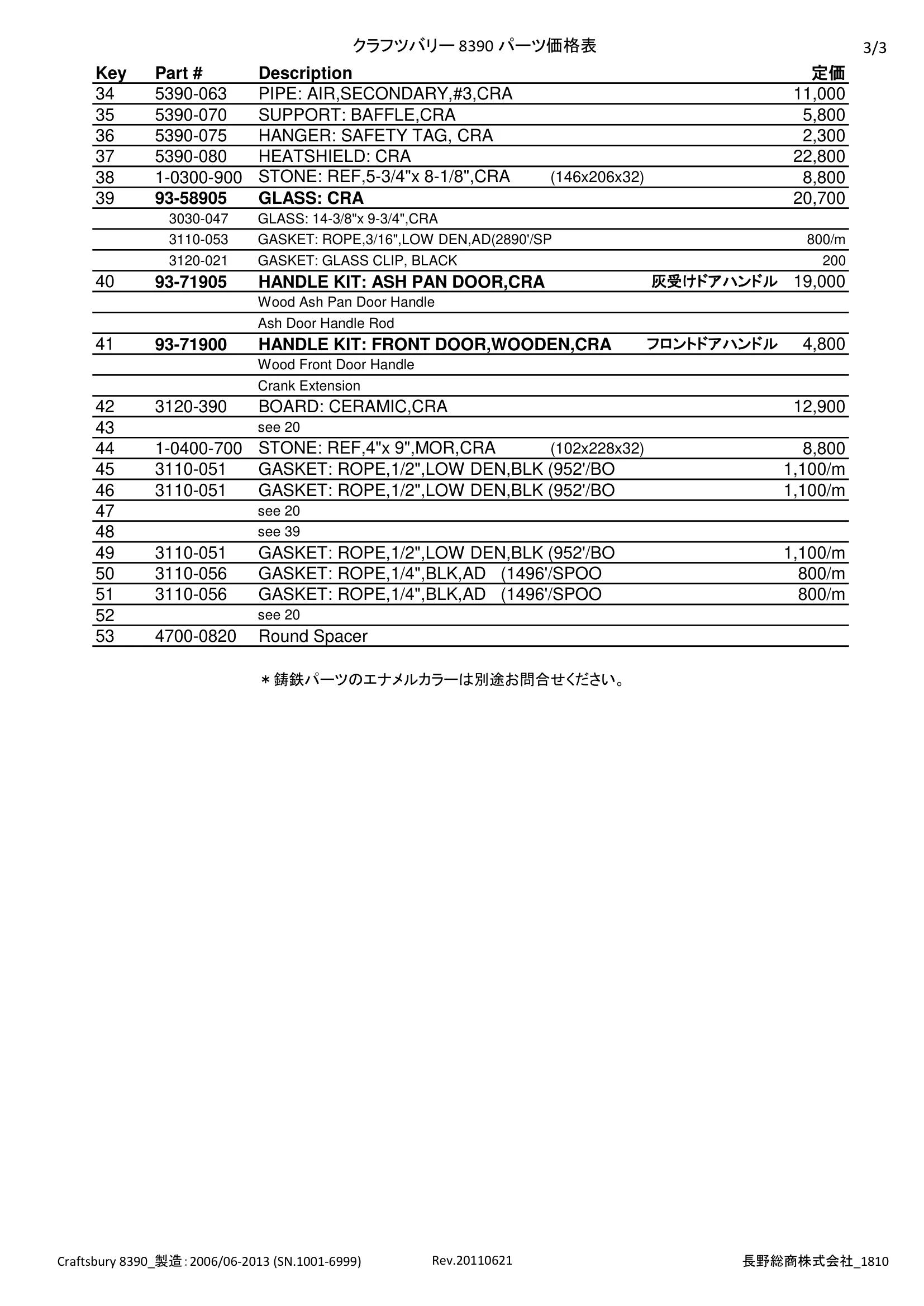 ハースストーン CRAFTSBURY8390 PARTS（2018年版） 価格表 3ページ目