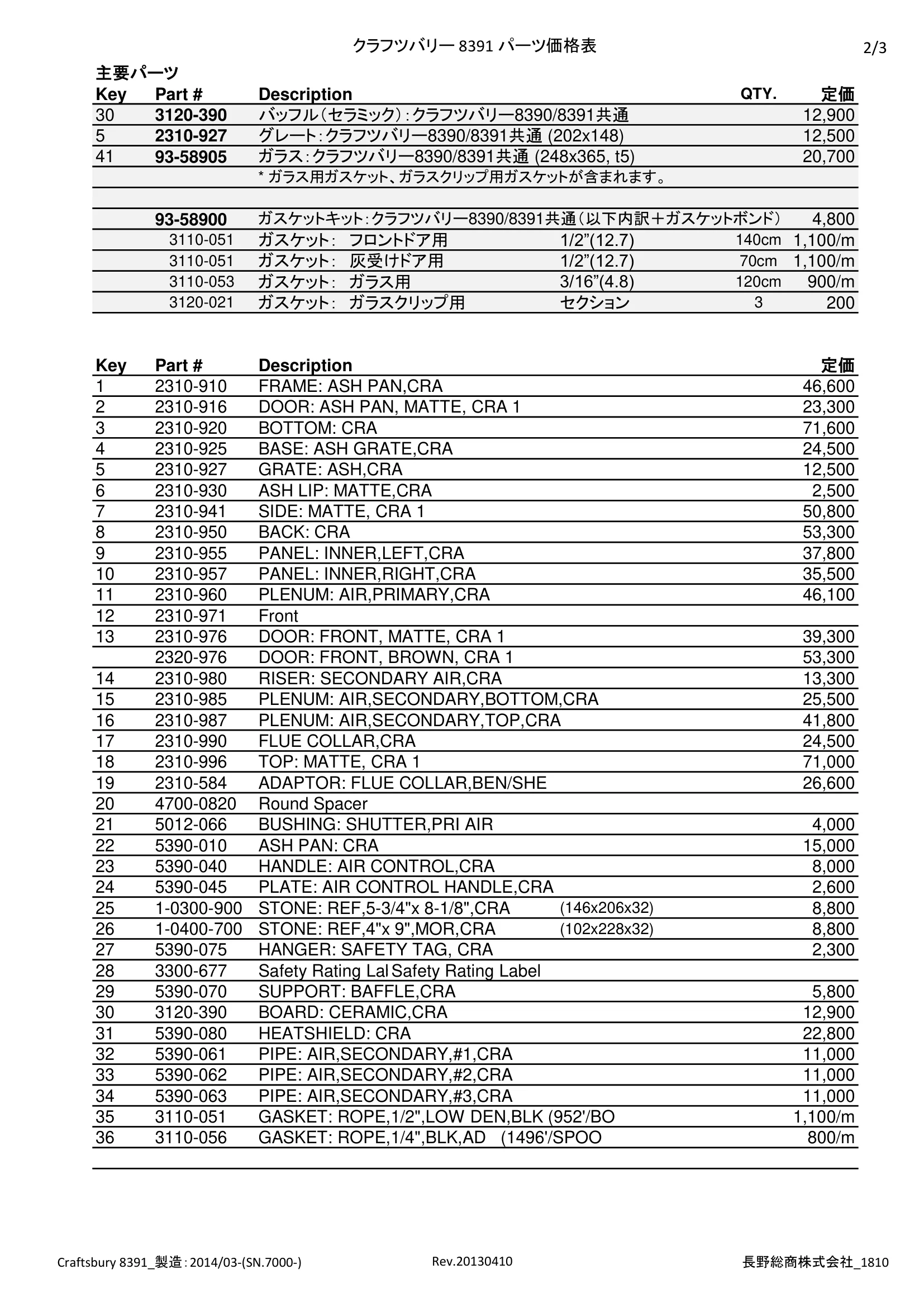 ハースストーン CRAFTSBURY8391 PARTS（2018年版） 価格表 2ページ目