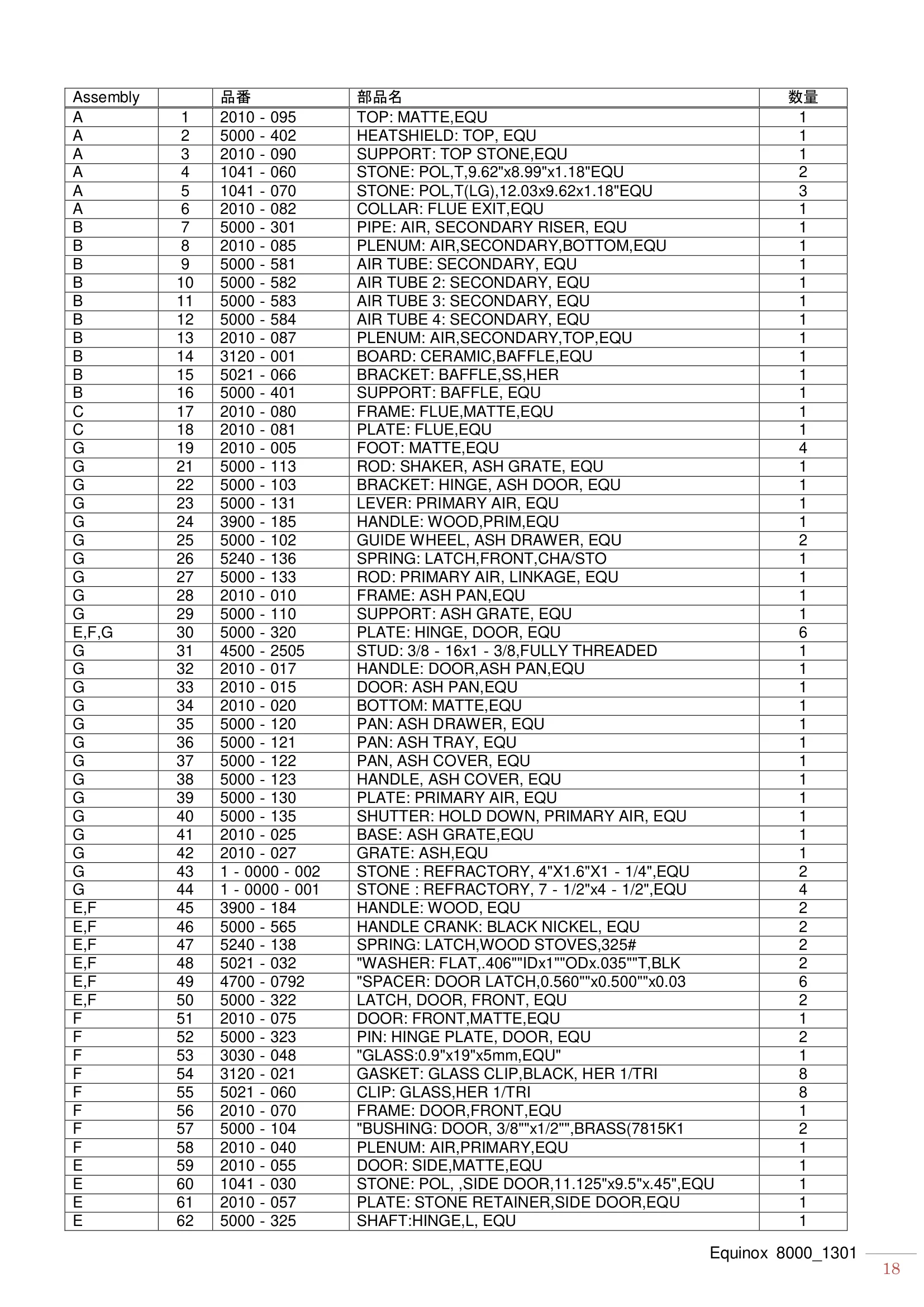 ハースストーン EQUINOX8000（2013年版） 取扱説明書 18ページ目