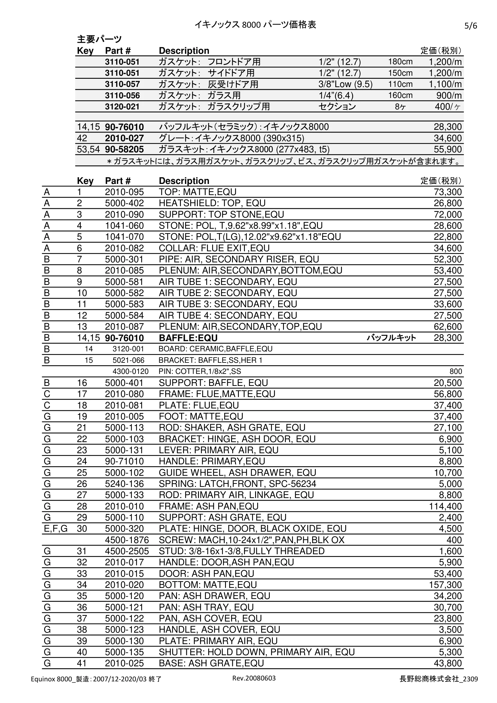 ハースストーン EQUINOX8000 PARTS（2023年版） 価格表 5ページ目