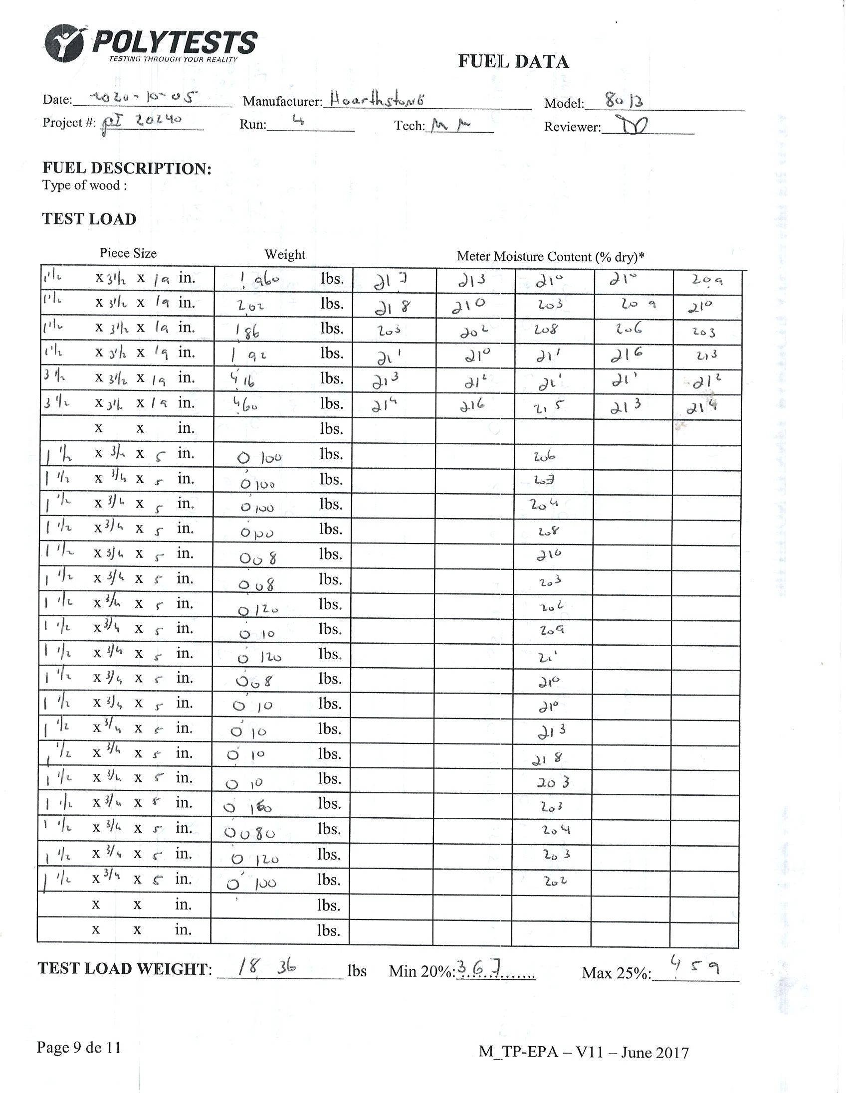 ハースストーン HEARTHSTONE MANSFIELD 8013 EPA REPORT 技術資料 100ページ目