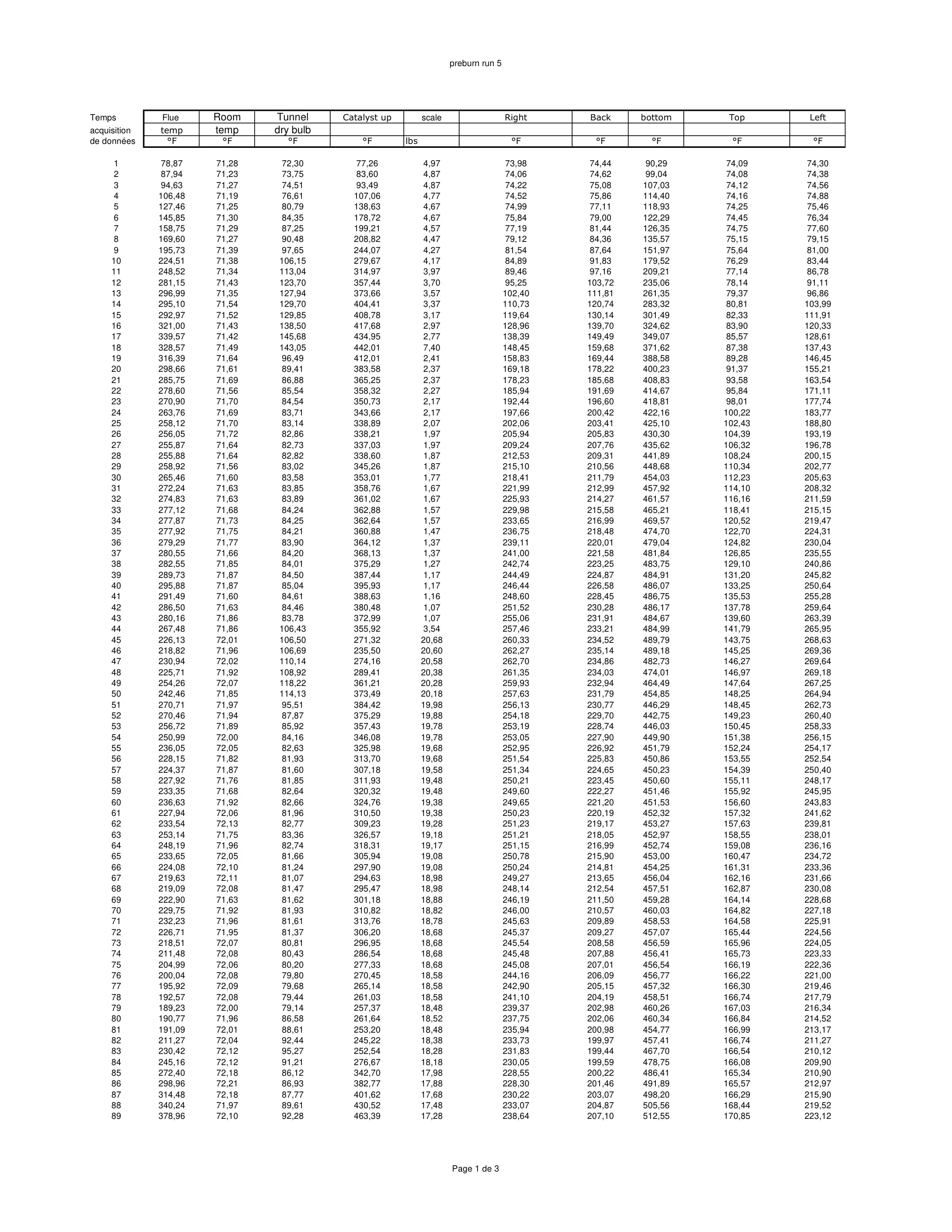 ハースストーン HEARTHSTONE MANSFIELD 8013 EPA REPORT 技術資料 107ページ目