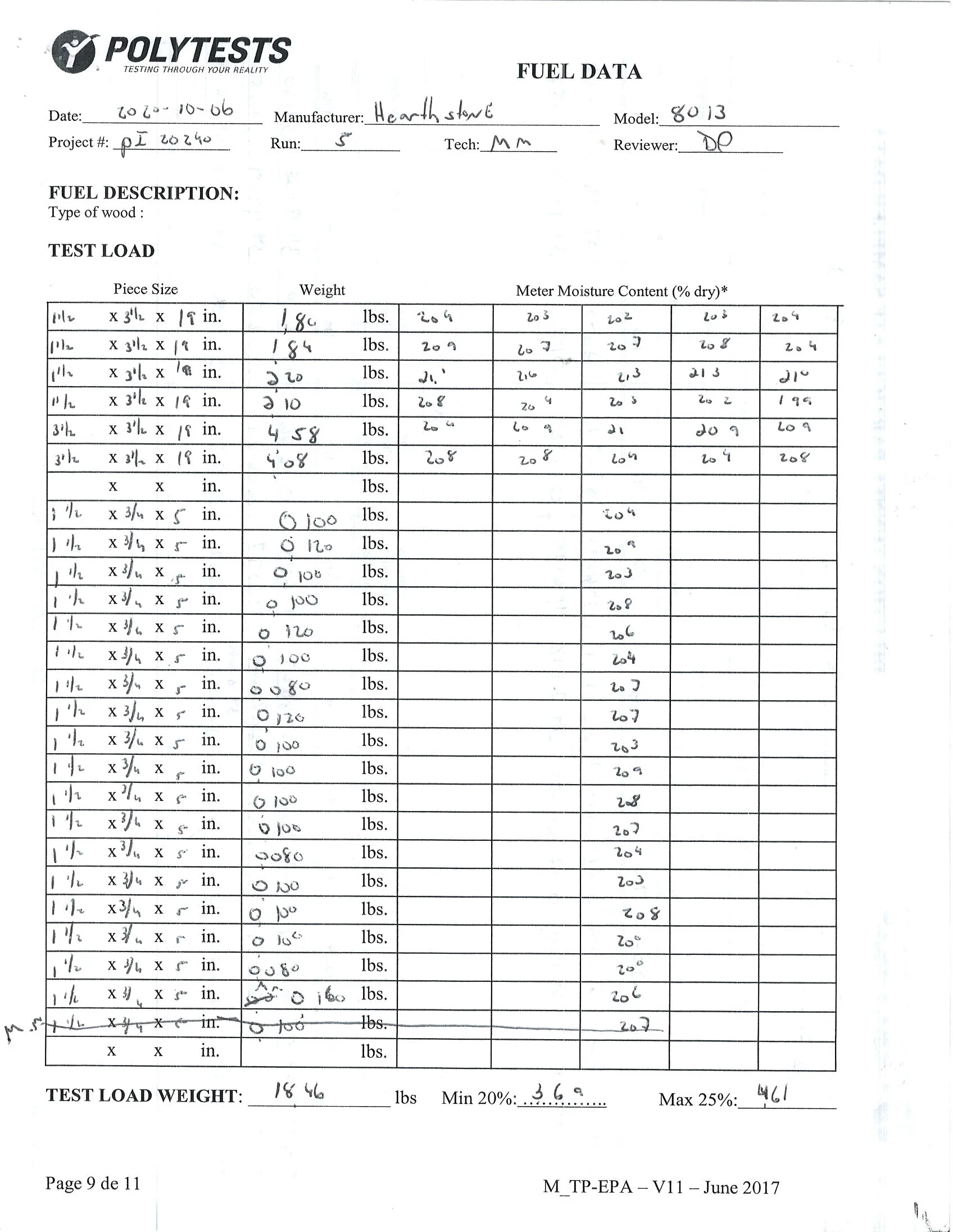 ハースストーン HEARTHSTONE MANSFIELD 8013 EPA REPORT 技術資料 124ページ目