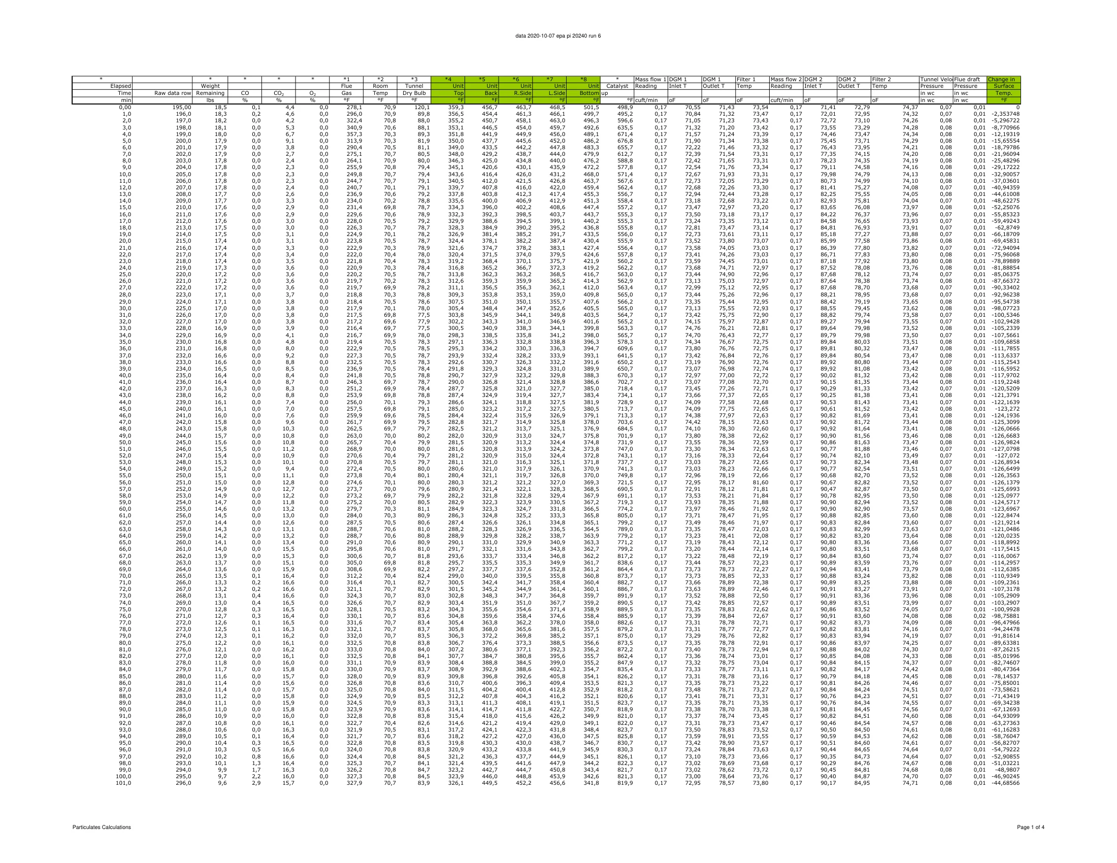 ハースストーン HEARTHSTONE MANSFIELD 8013 EPA REPORT 技術資料 133ページ目