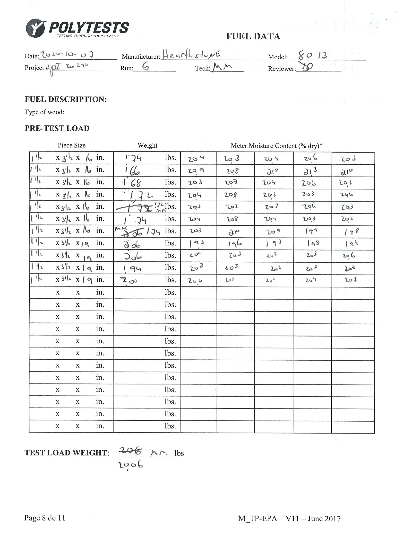 ハースストーン HEARTHSTONE MANSFIELD 8013 EPA REPORT 技術資料 145ページ目