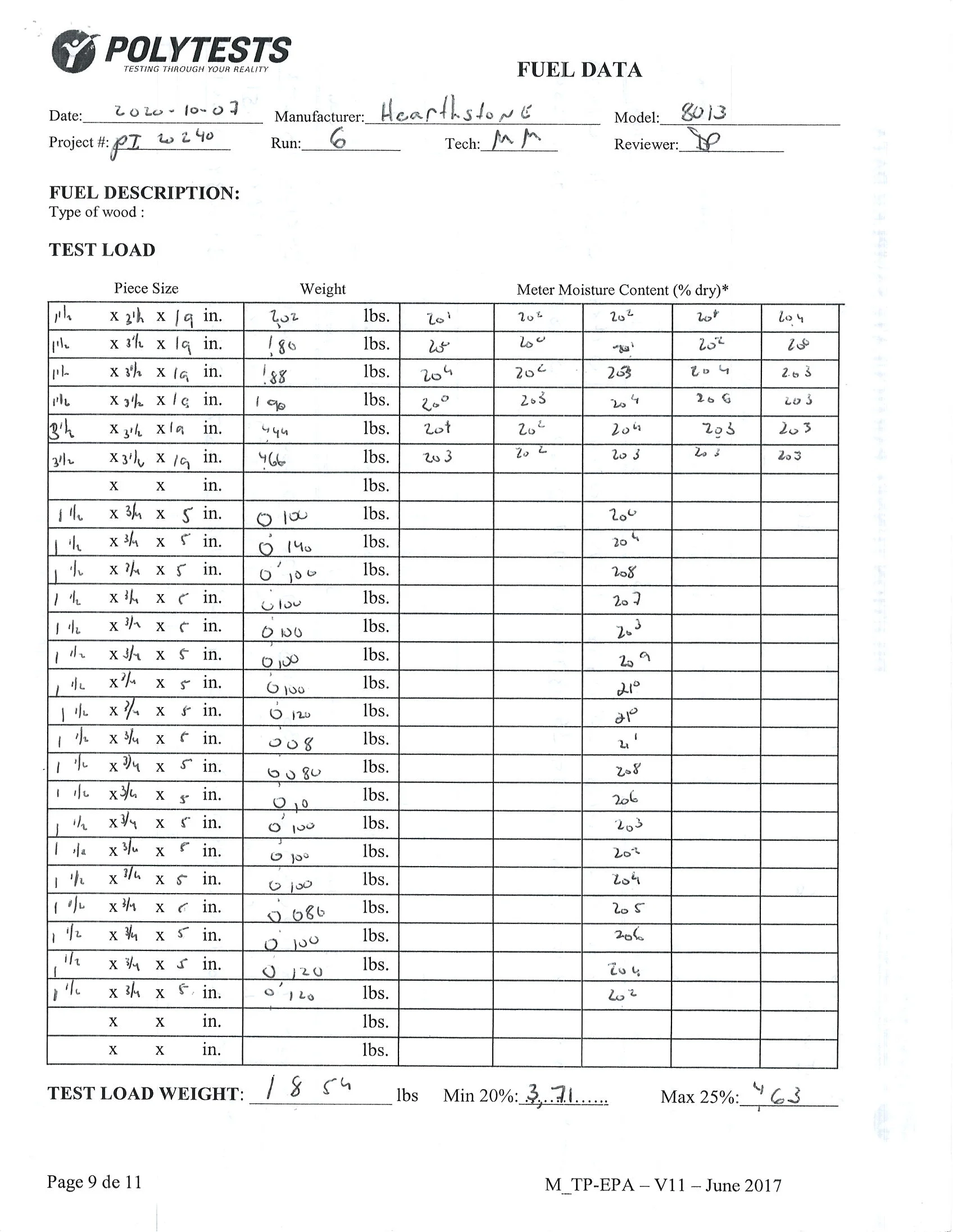 ハースストーン HEARTHSTONE MANSFIELD 8013 EPA REPORT 技術資料 146ページ目