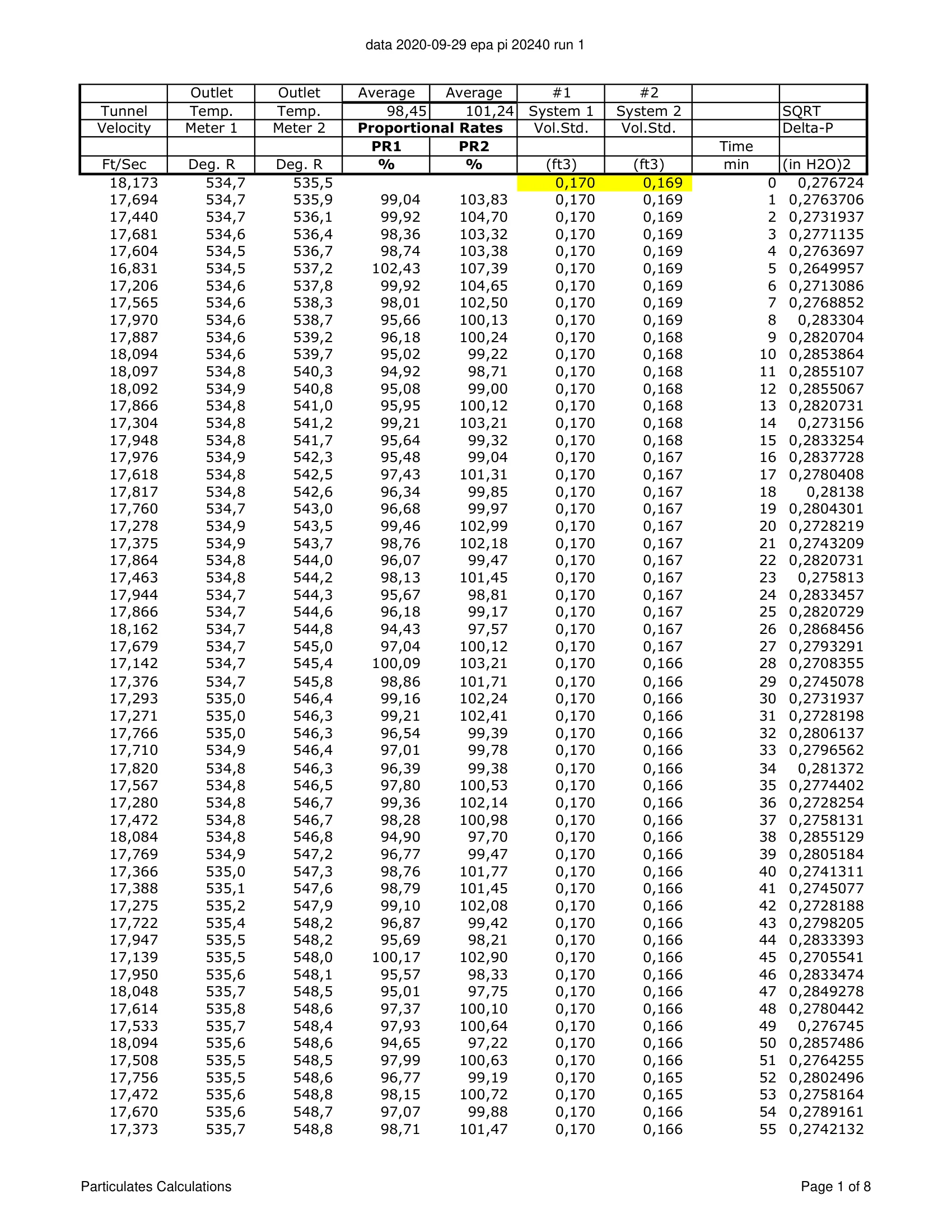 ハースストーン HEARTHSTONE MANSFIELD 8013 EPA REPORT 技術資料 150ページ目