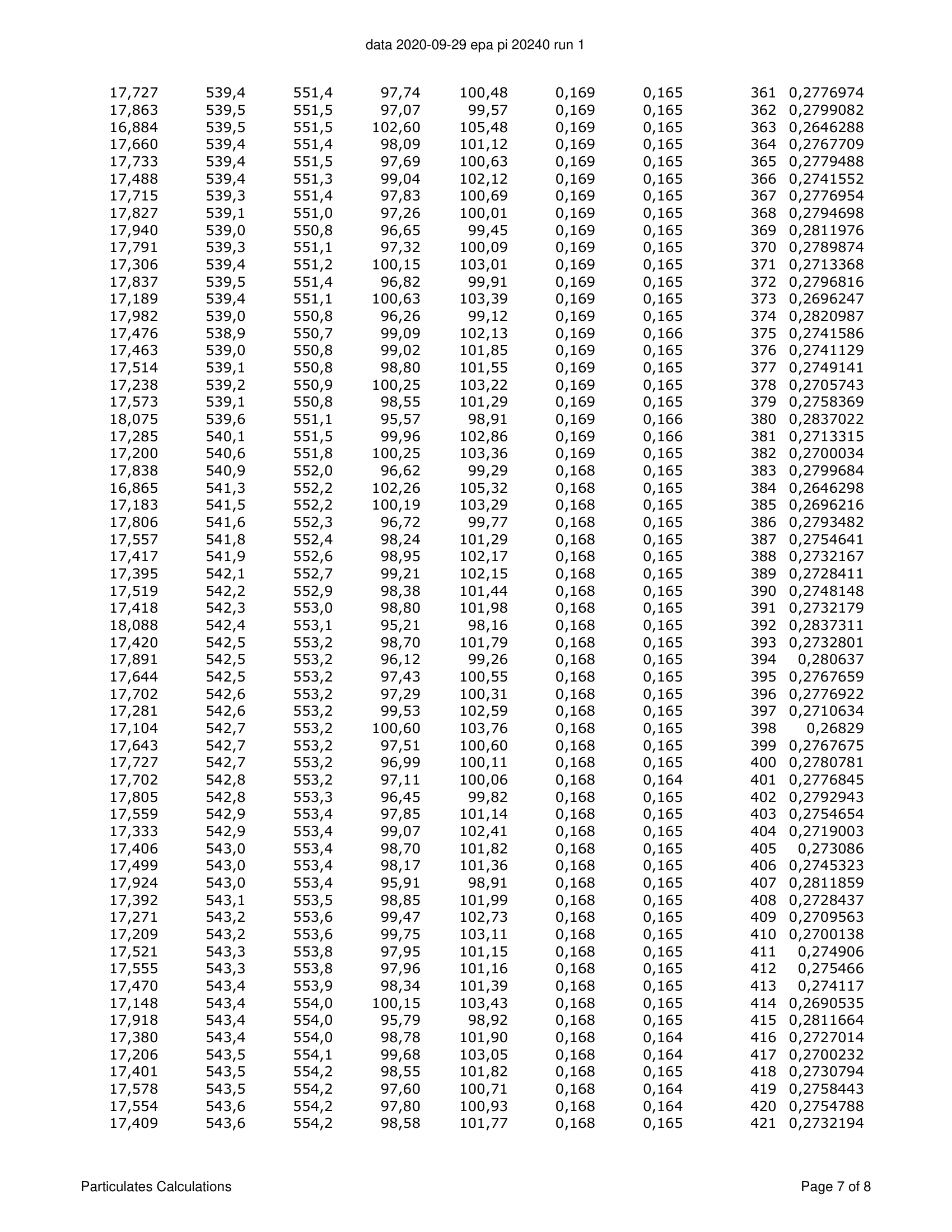 ハースストーン HEARTHSTONE MANSFIELD 8013 EPA REPORT 技術資料 156ページ目